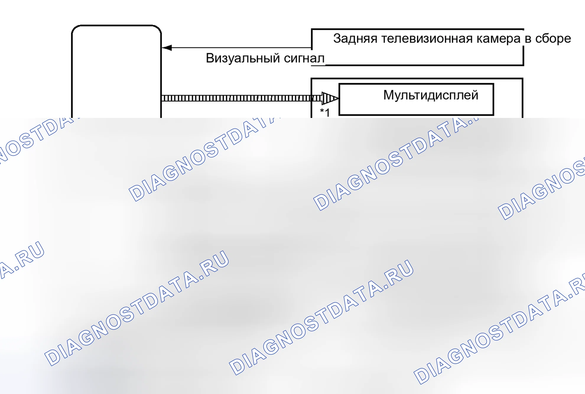 Рис. 51: СХЕМА СИСТЕМЫ. Honda Accord V