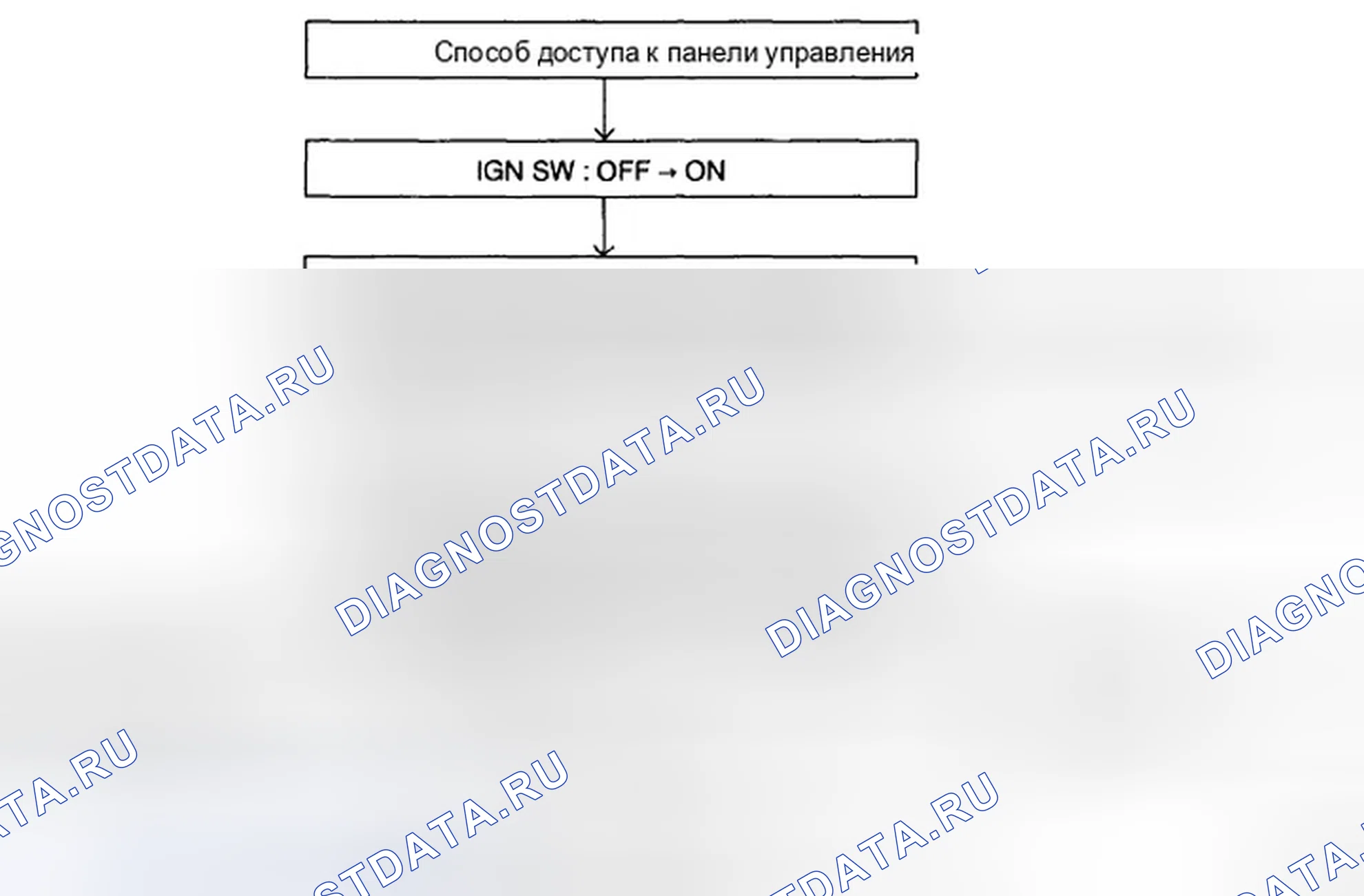 Рис. 56: САМОДИАГНОСТИКА. Hyundai Accent III