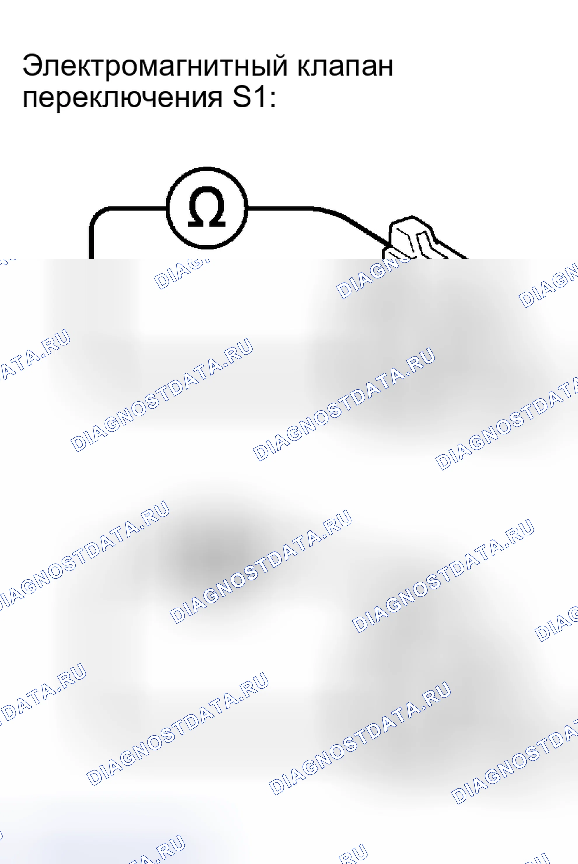Рис. 135. Scion xB I