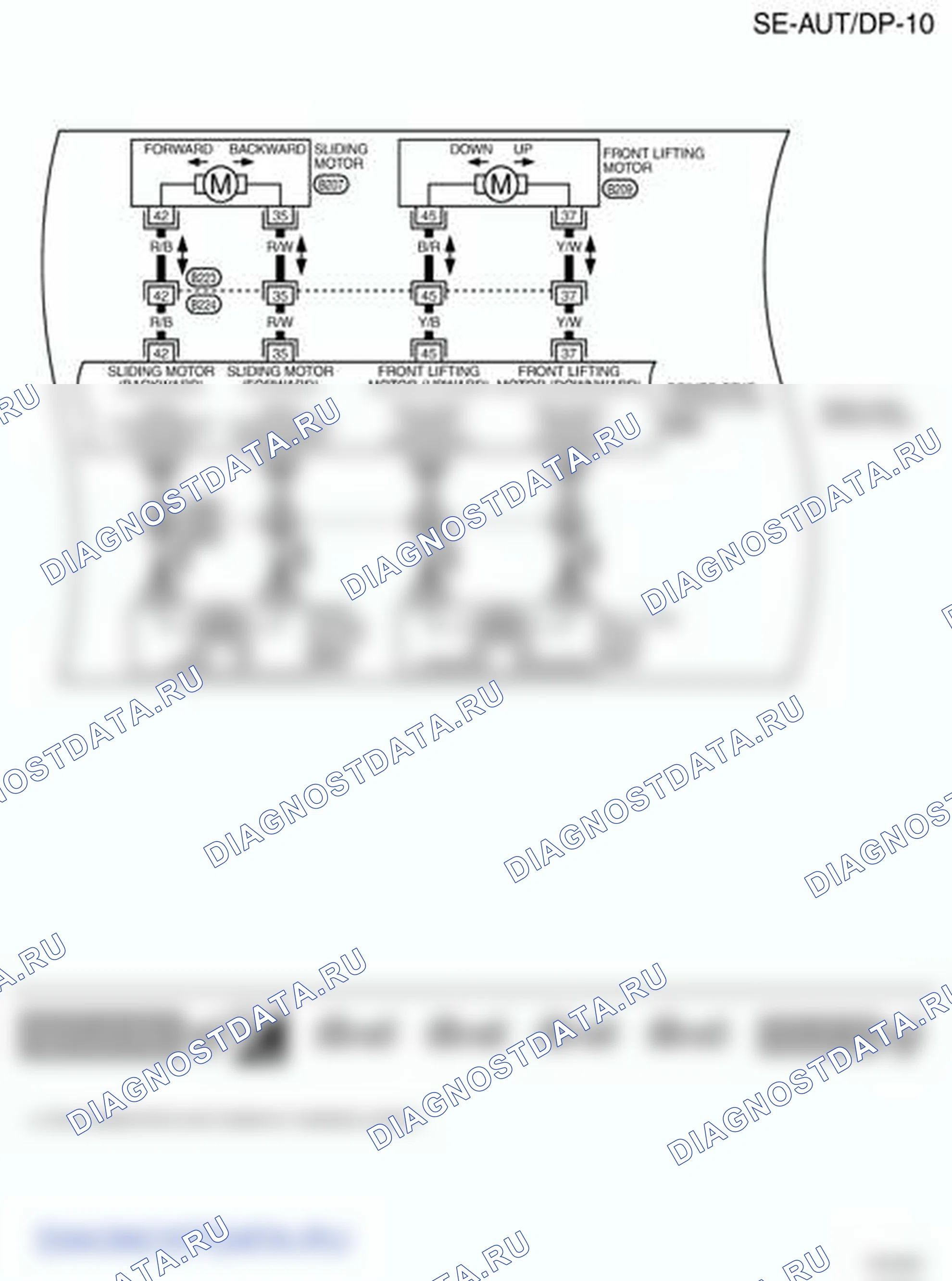 Рис. 89. Infiniti M35 III рестайлинг