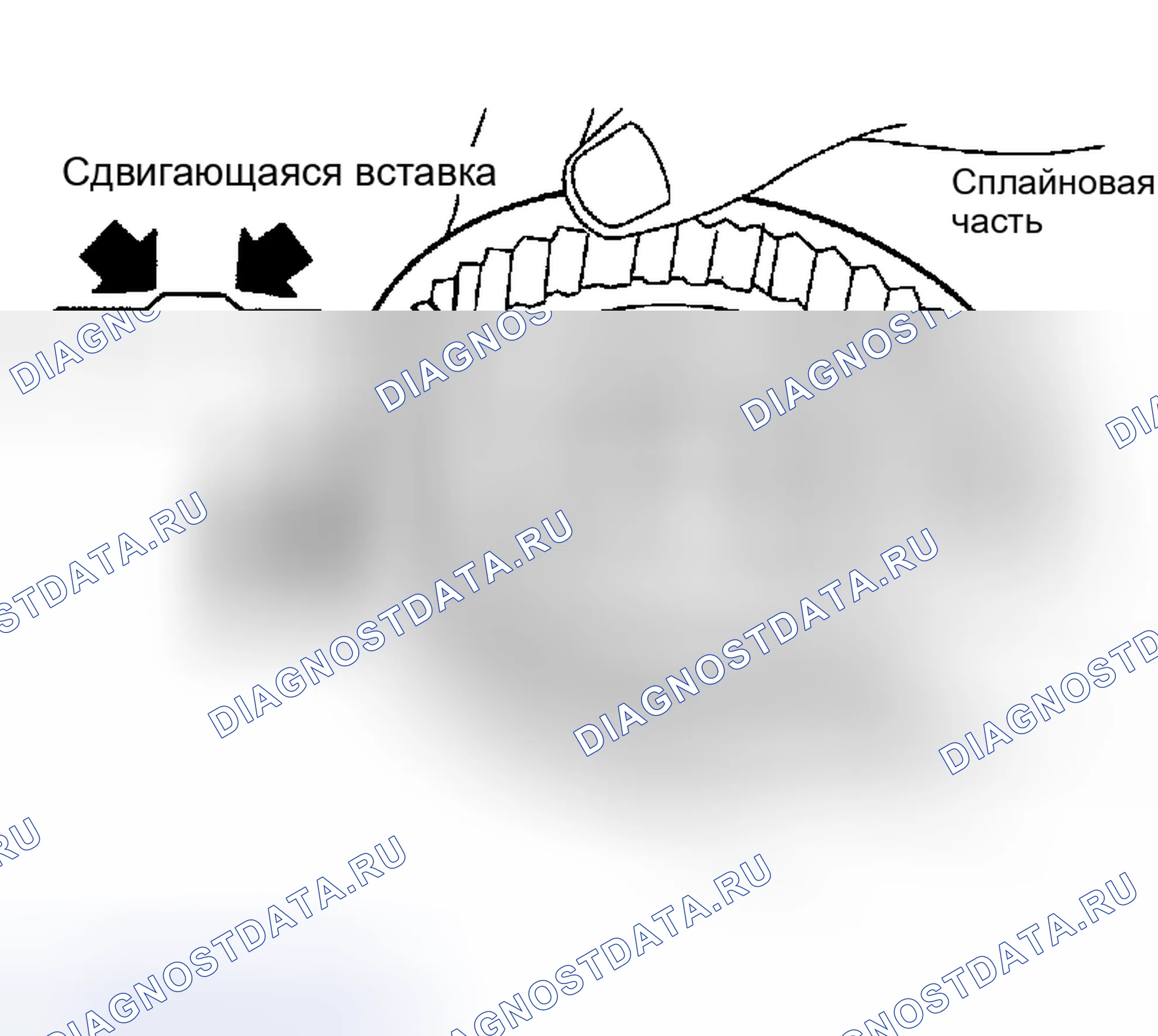 Рис. 276: Синхронизатор. Nissan Sentra B15