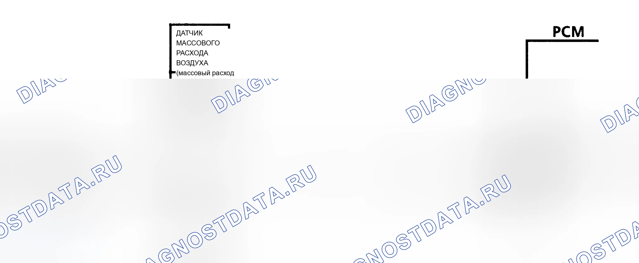 Рис. 65: Схема кода P0101 (3,4 л) Схема датчика массового расхода воздуха (массовый расход воздуха). Chevrolet Lumina I