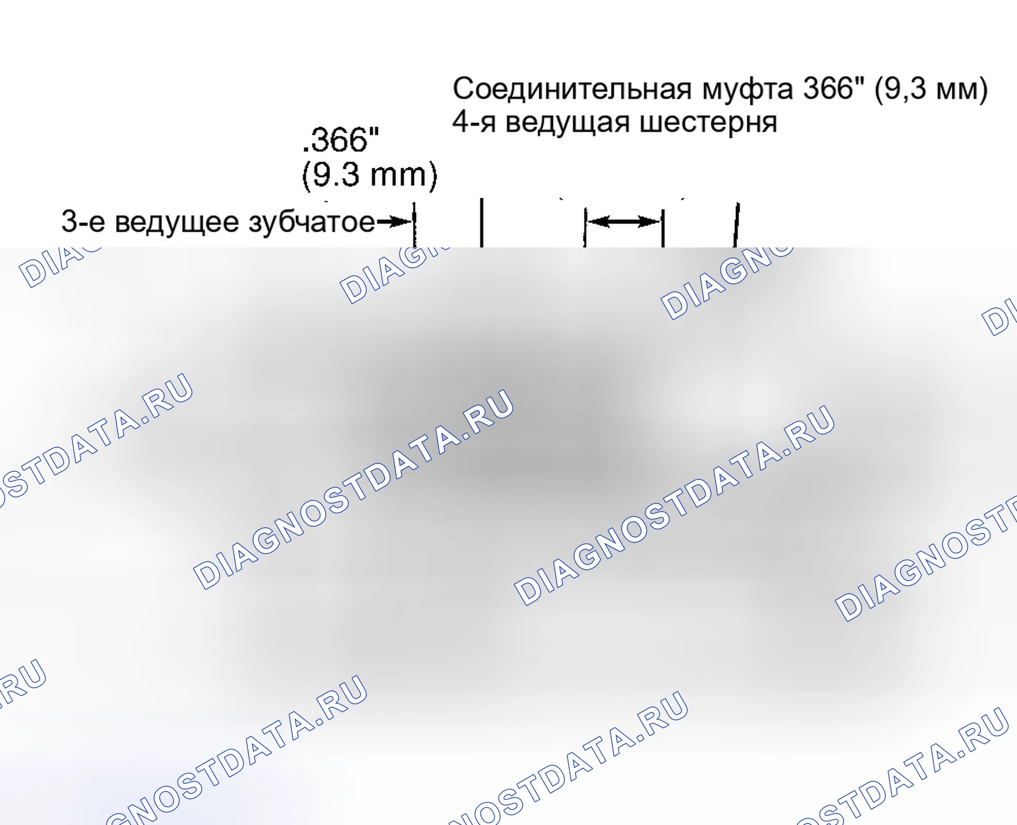 Рис. 19. Honda XR-V I