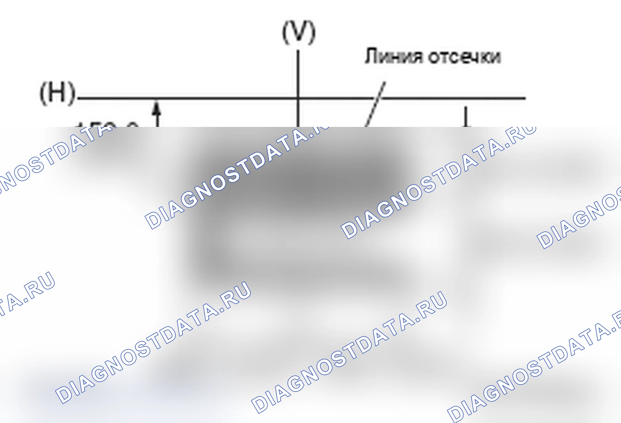 Рис. 17: РЕГУЛИРОВКА ПРОТИВОТУМАННОГО СВЕТА. Mitsubishi Lancer Ralliart X рестайлинг