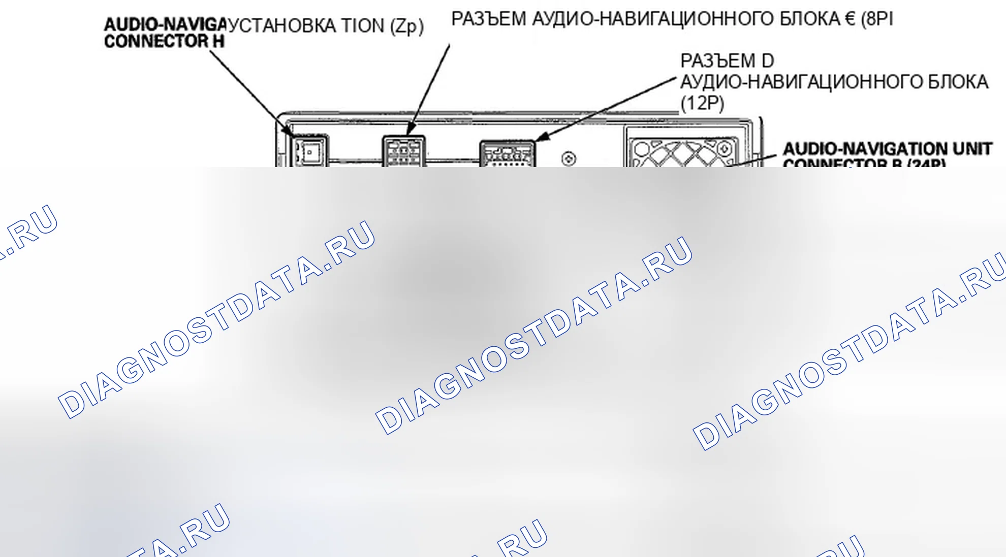 Рис. 20: С навигацией (Аудио-навигационный блок). Honda Insight ZE2