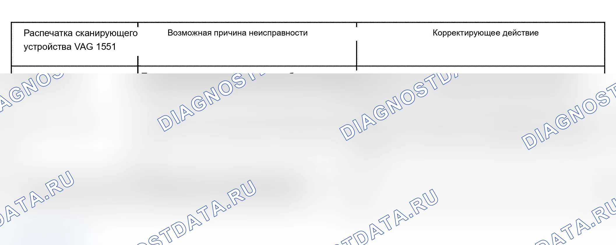 Рис. 478. Audi A6 C5