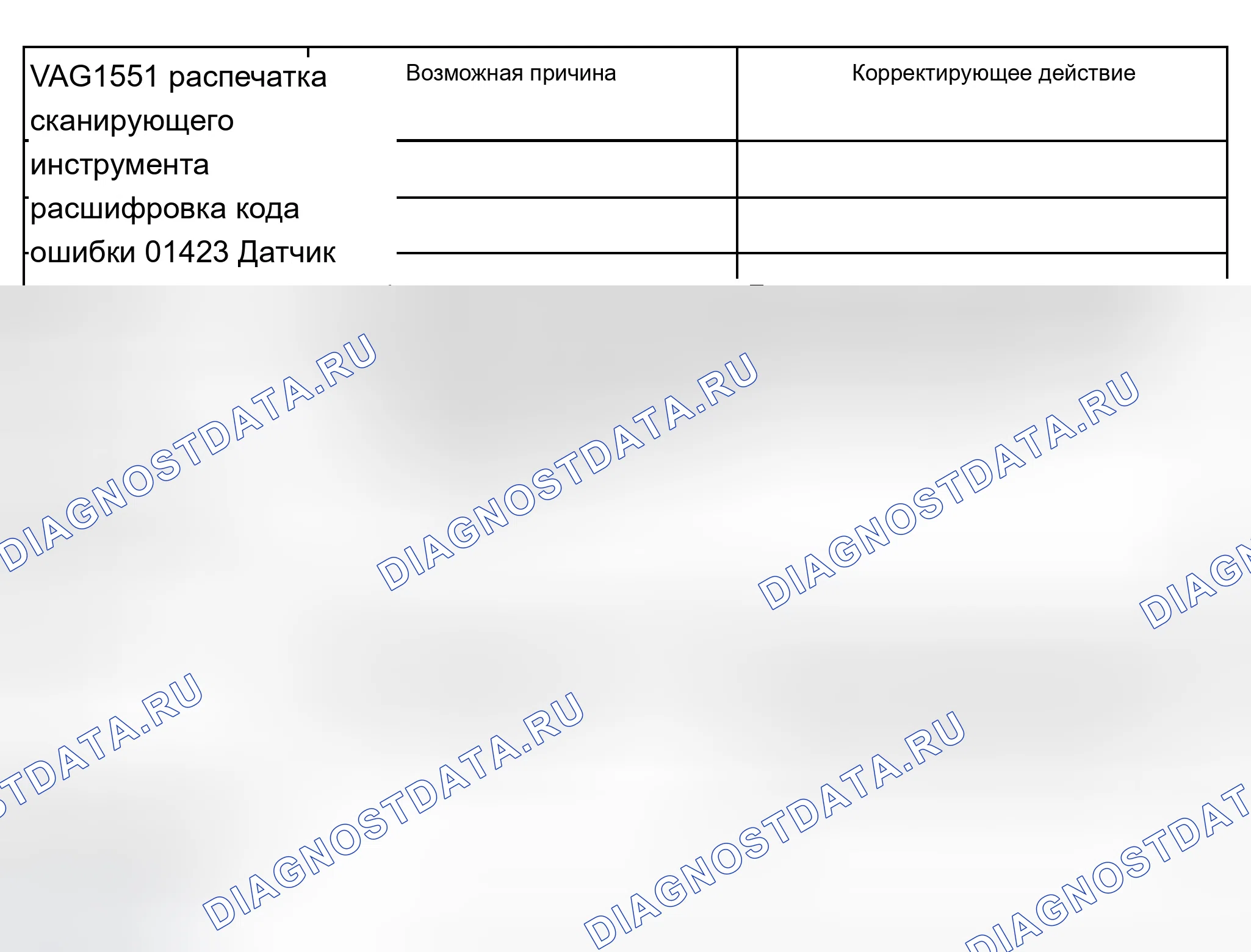 Рис. 225. Audi A8 D2