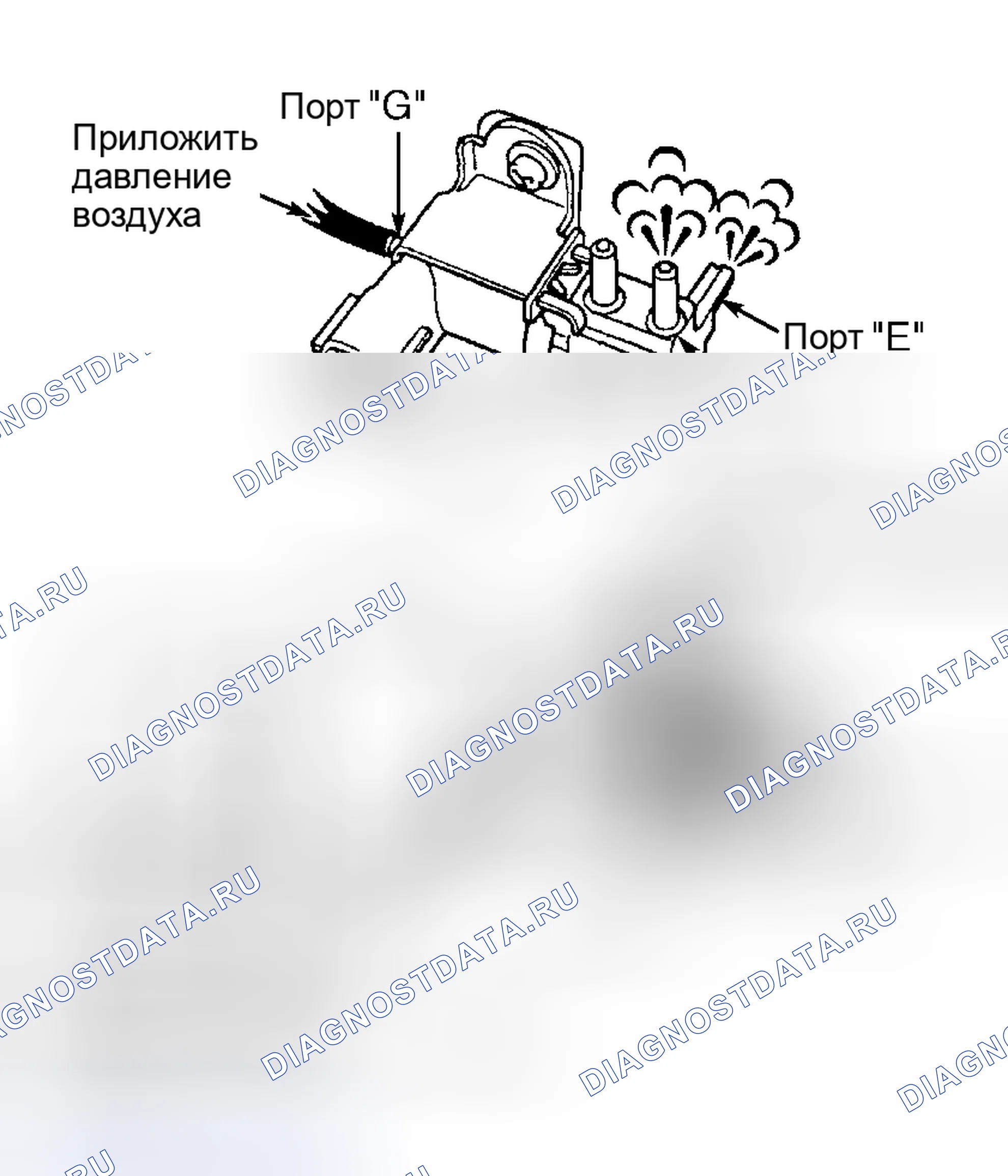Рис. 772. Toyota Avalon XX20 рестайлинг