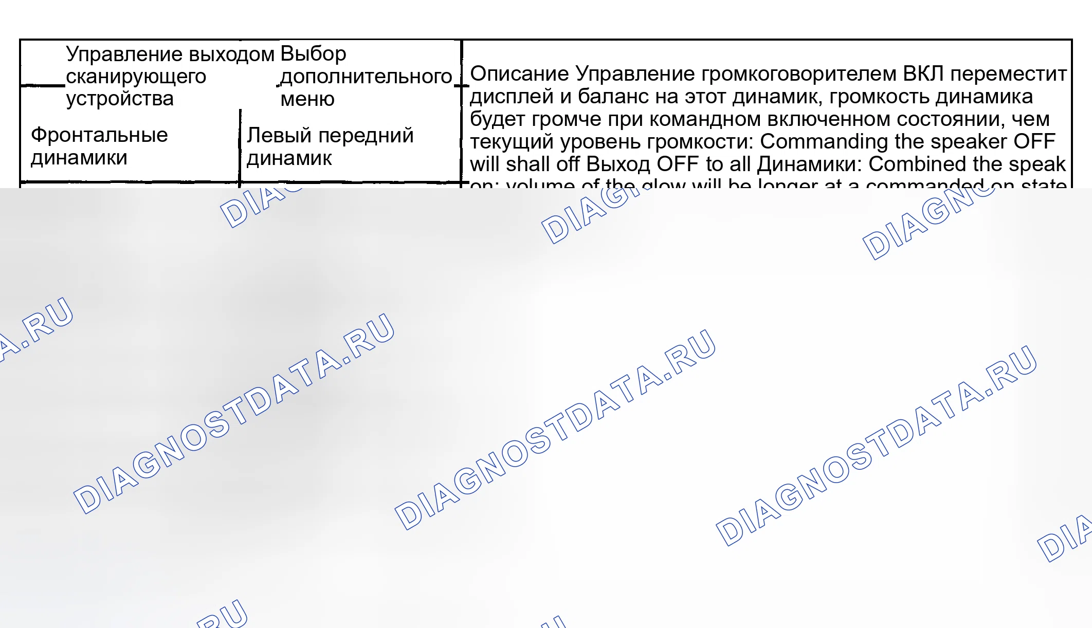 Рис. 2. Hyundai Terracan I
