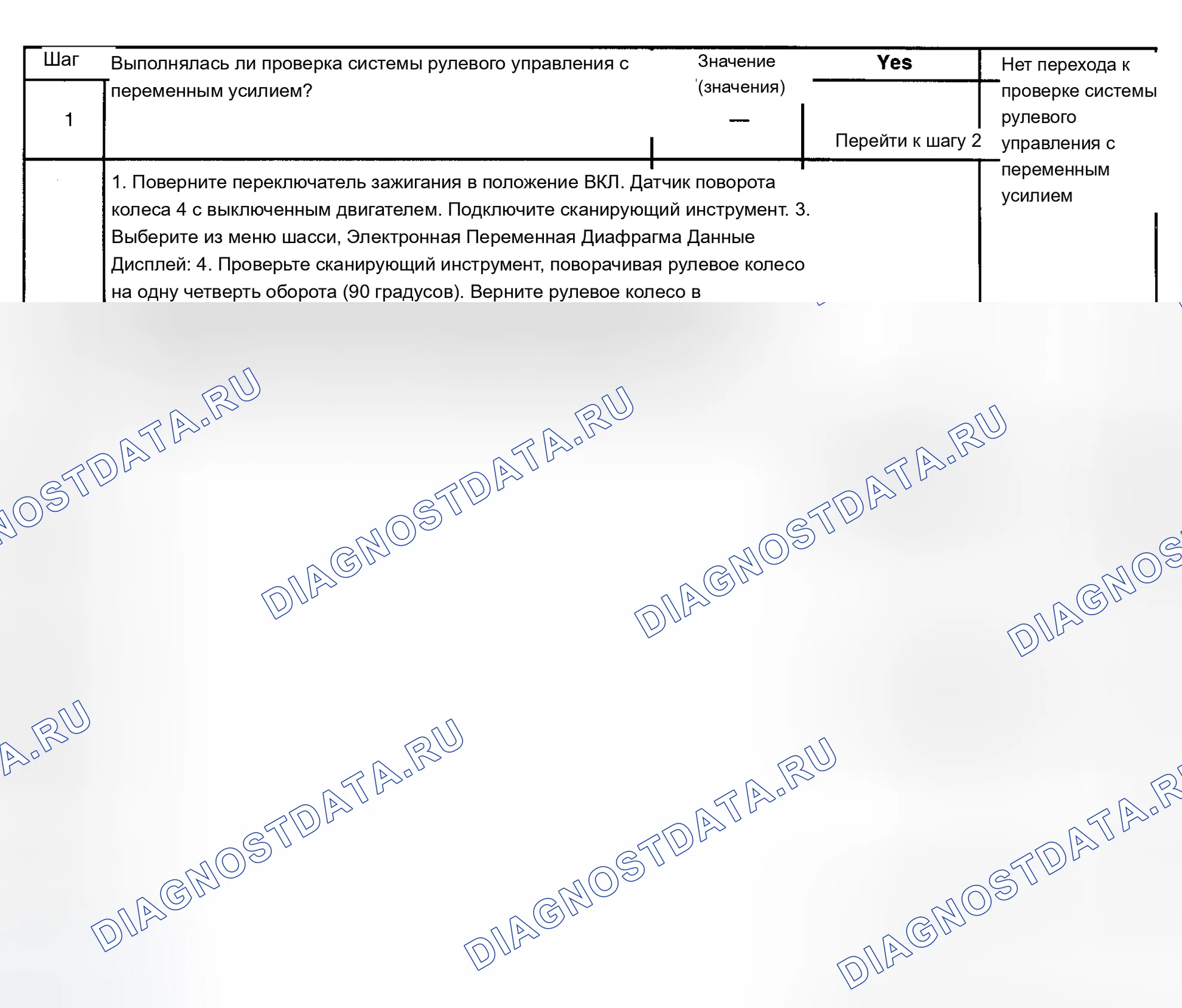 Рис. 10: расшифровка кода ошибки C0472: НИЗКИЙ УРОВЕНЬ В ЦЕПИ СИГНАЛА ДАТЧИКА СКОРОСТИ РУЛЕВОГО КОЛЕСА. Cadillac Escalade GMT400