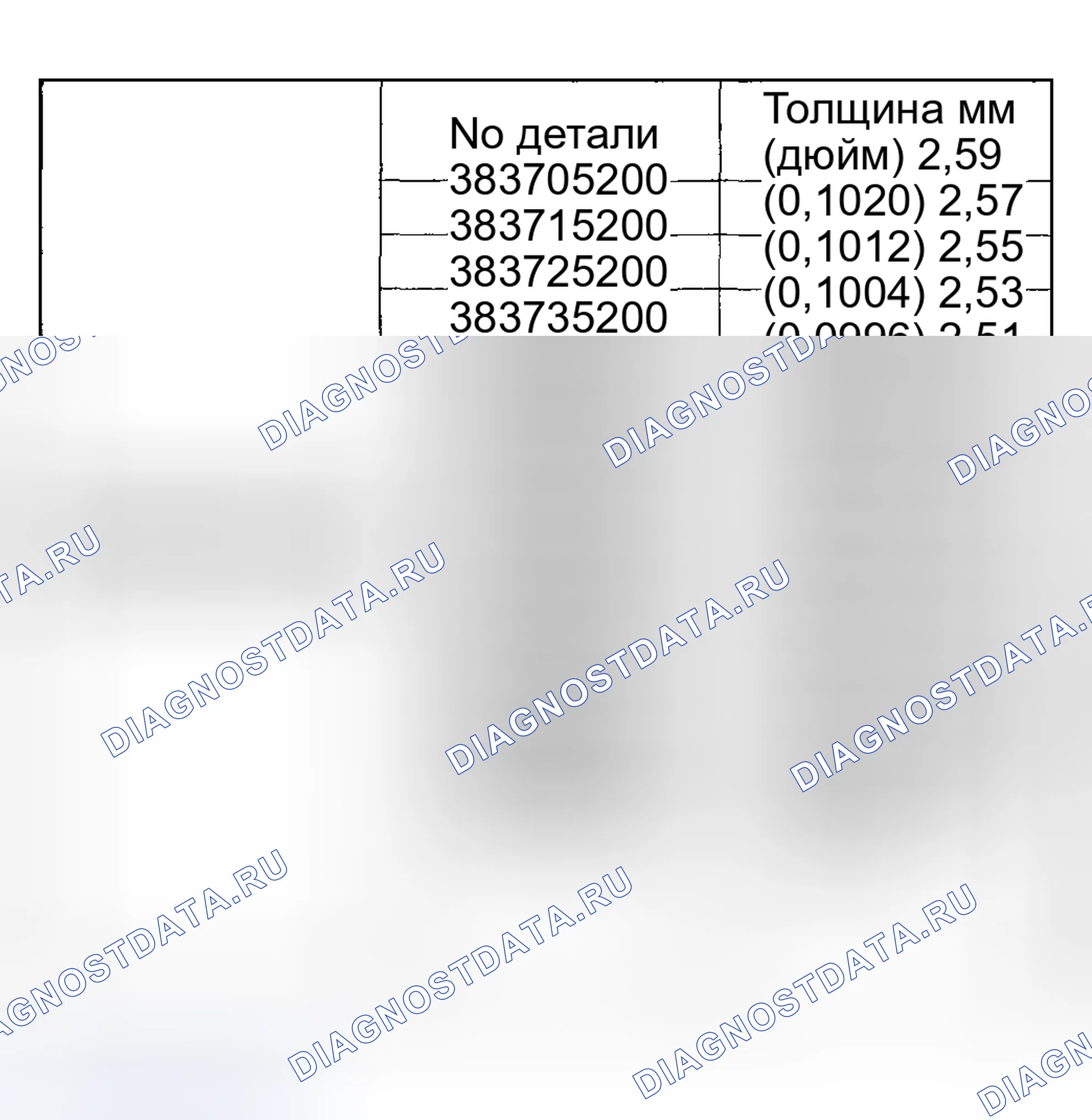 Рис. 50. Subaru Impreza WRX GD/GG рестайлинг