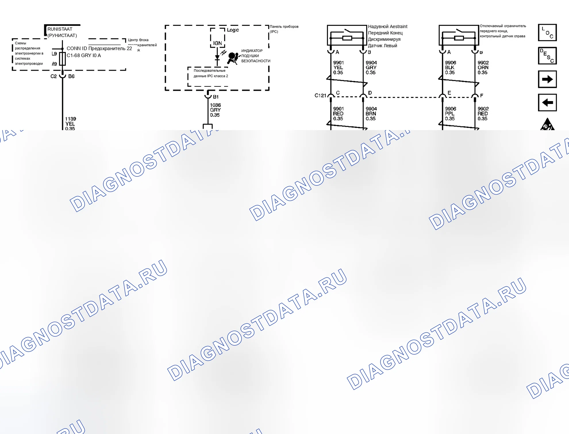 Рис. 3. Buick Rendezvous I