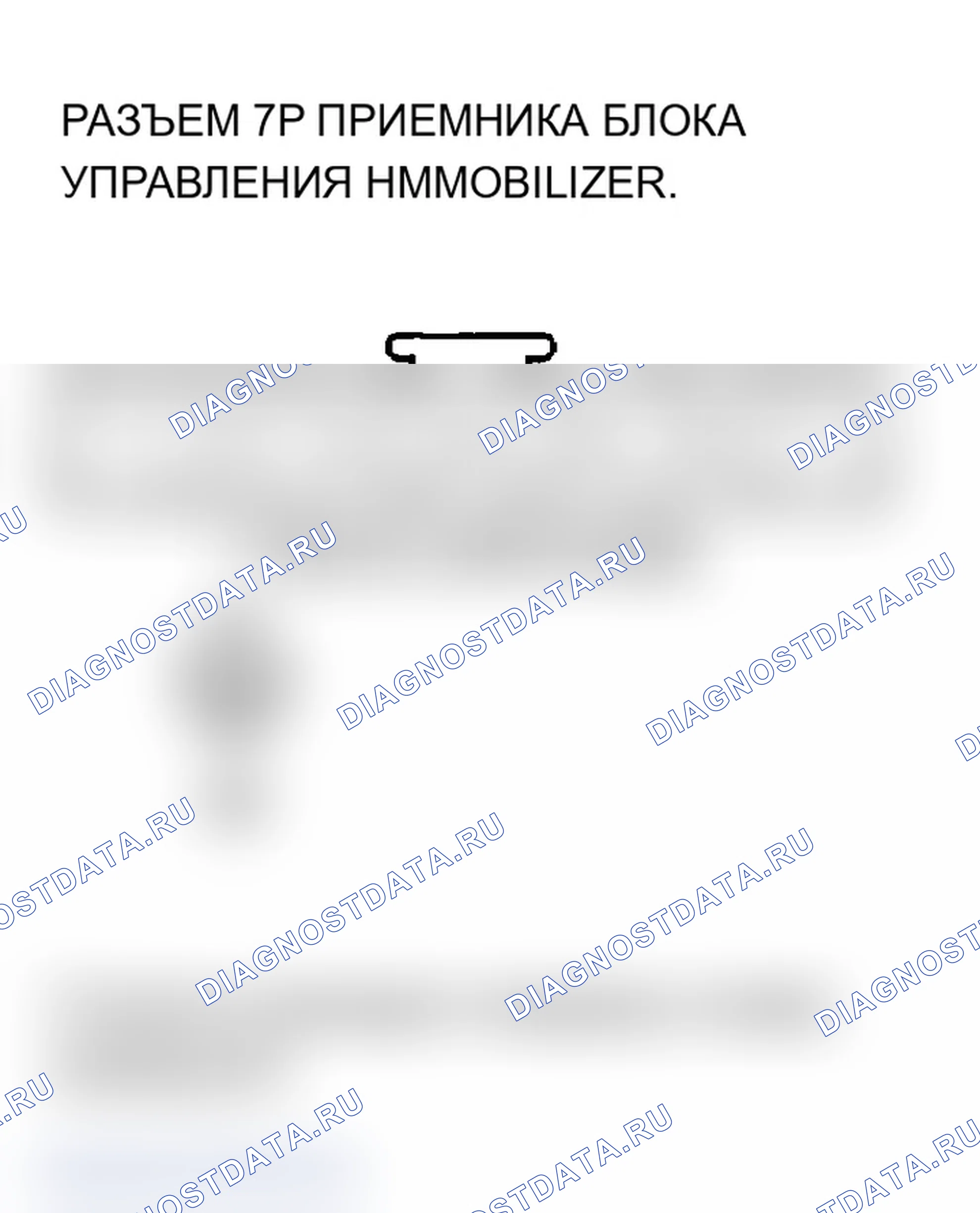 Рис. 11. Acura MDX I