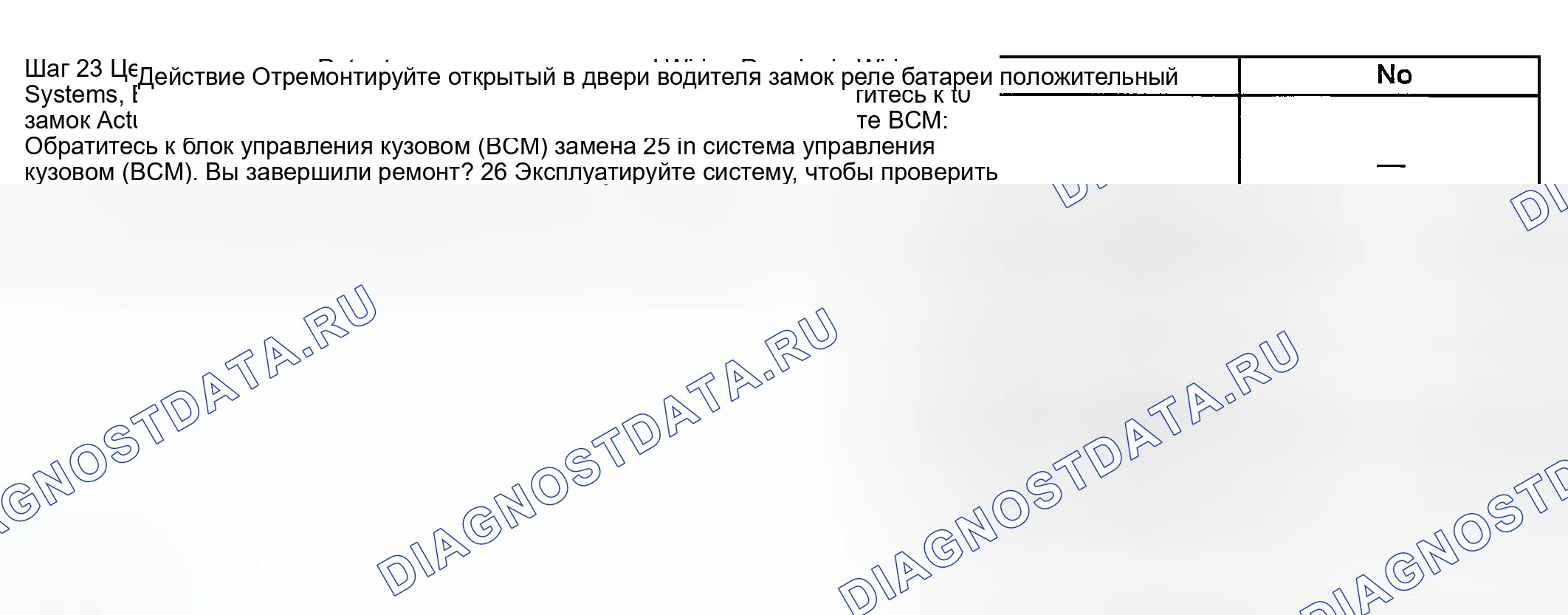 Рис. 35. GMC Savana Camper Special G3500 