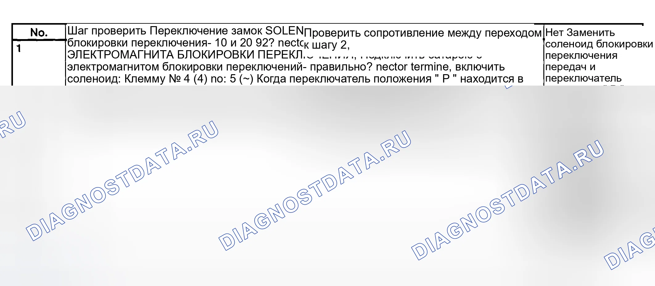 Рис. 39: Диагностическая карта соленоида блокировки AT Переключение и позиционного переключателя " P ". Subaru Legacy BE/BH/BT