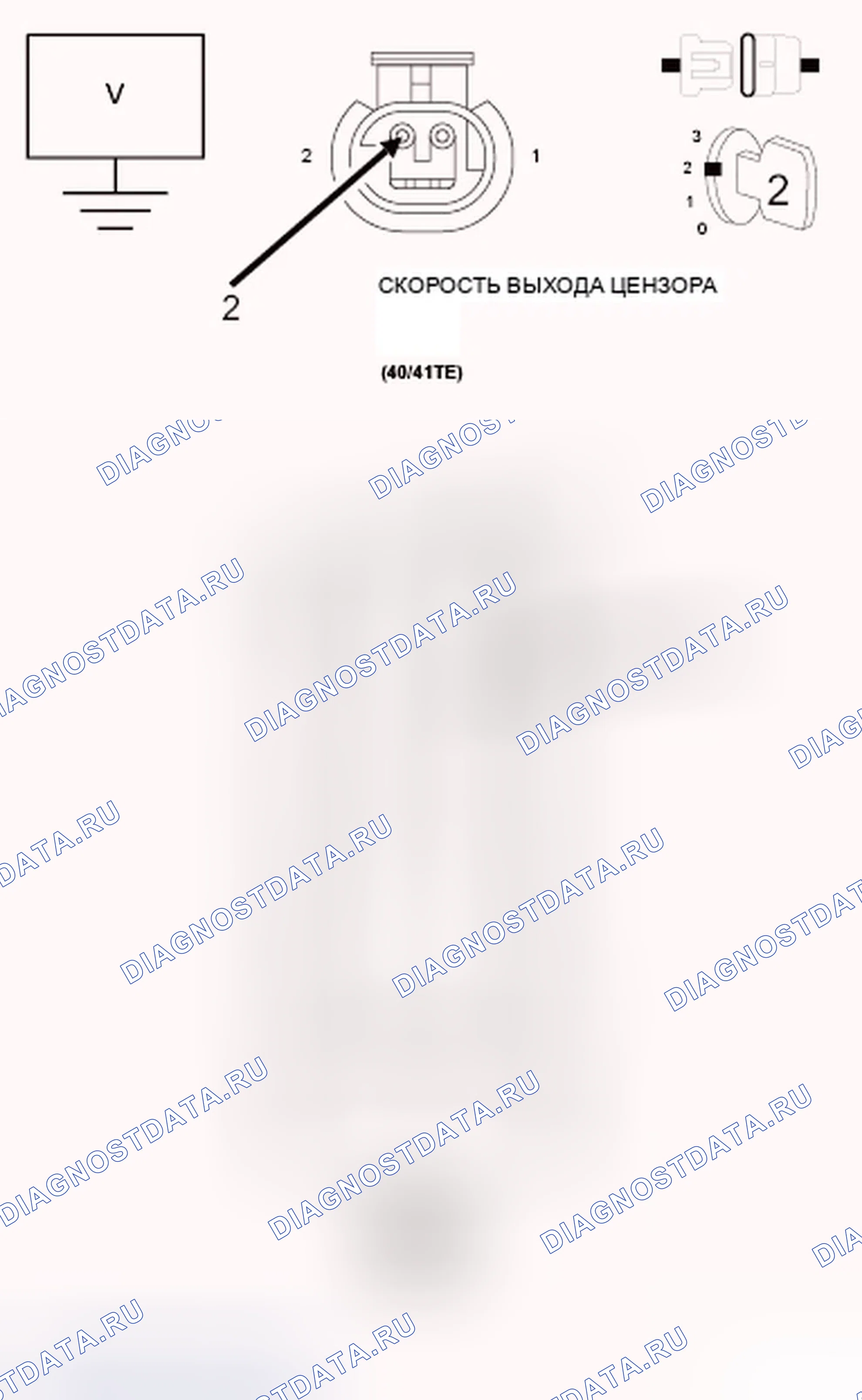 Рис. 26. Dodge Journey I