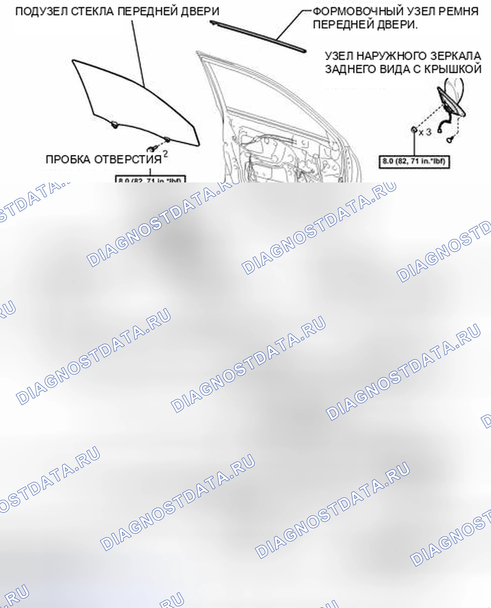 Рис. 314: ИЛЛЮСТРАЦИЯ. Toyota Highlander II рестайлинг