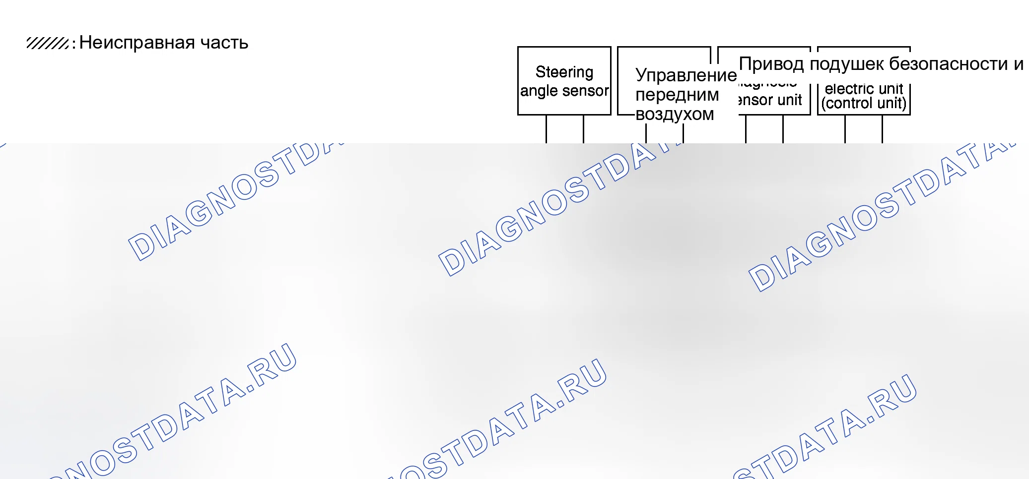 Рис. 47. Honda N-WGN I