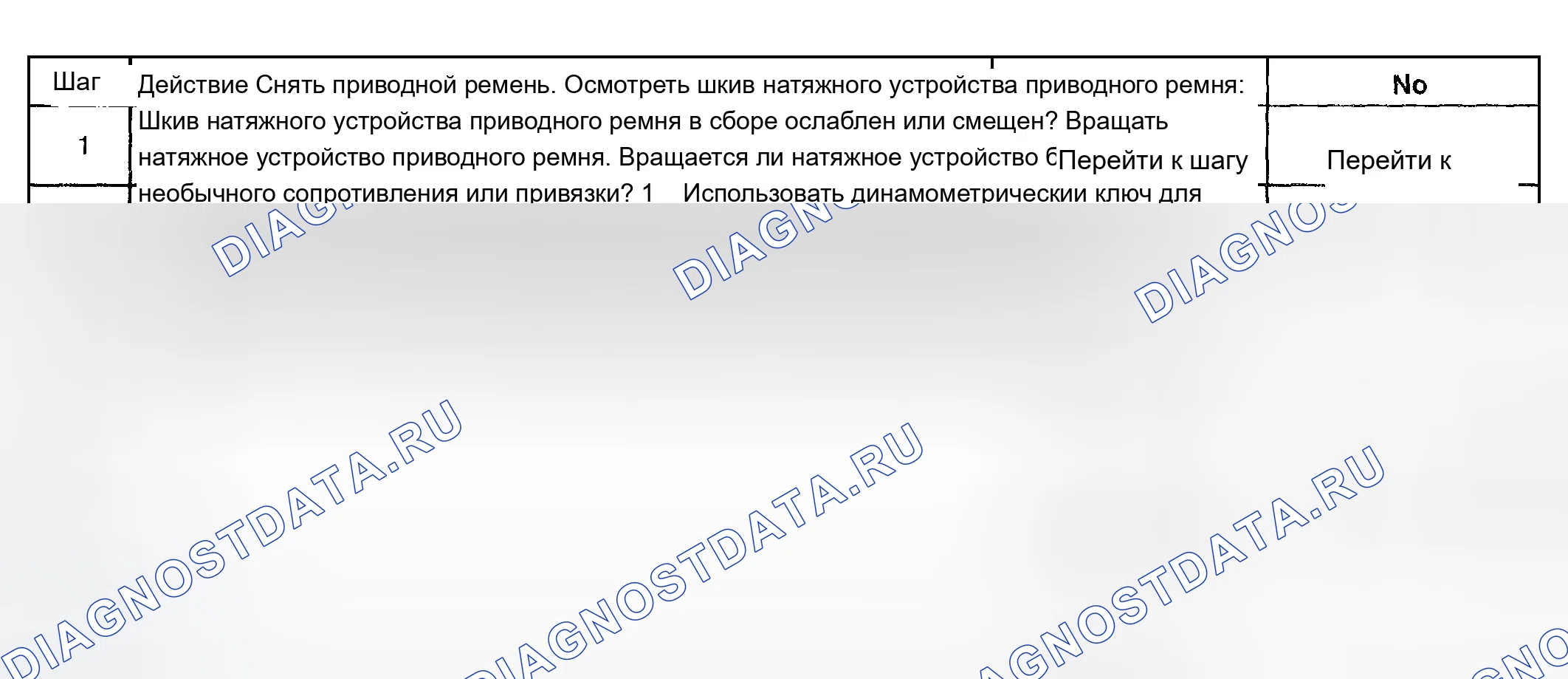 Рис. 4: Диагностика натяжного устройства приводного ремня. Chevrolet Impala VIII