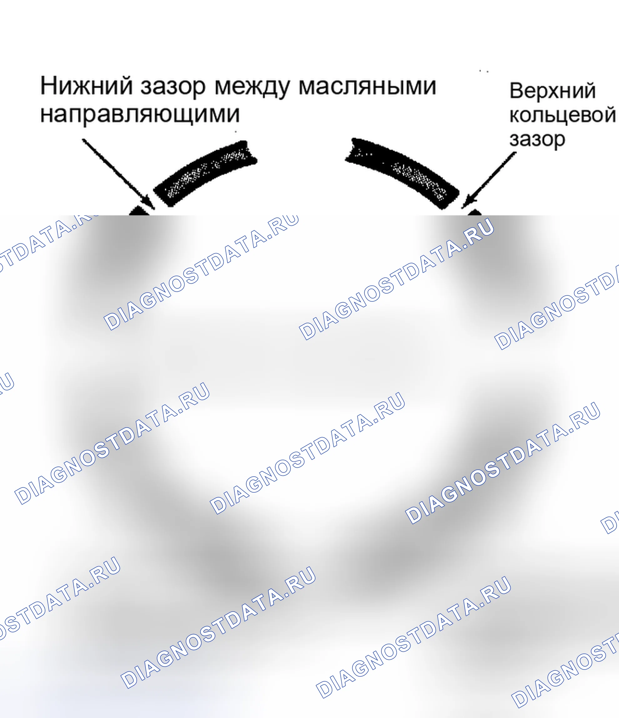Рис. 9: Зазор между поршневыми кольцами Установите кольца с меткой «верх», обращенные к верхней части поршня.. Plymouth Grand Voyager I