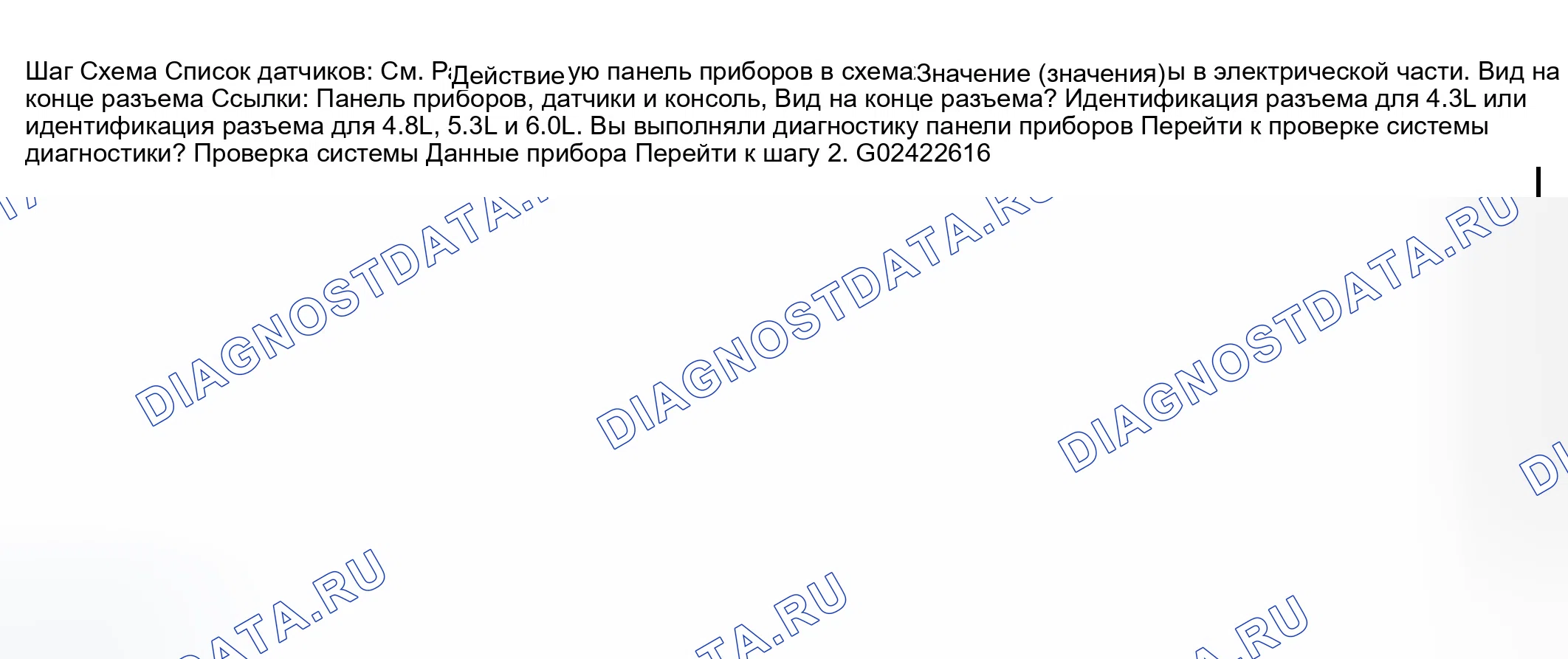 Рис. 14. GMC Savana H2500 
