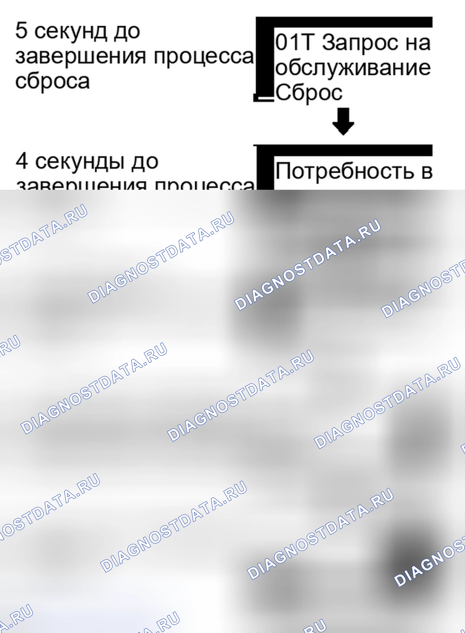 Рис. 73. Haval Xiaolong I