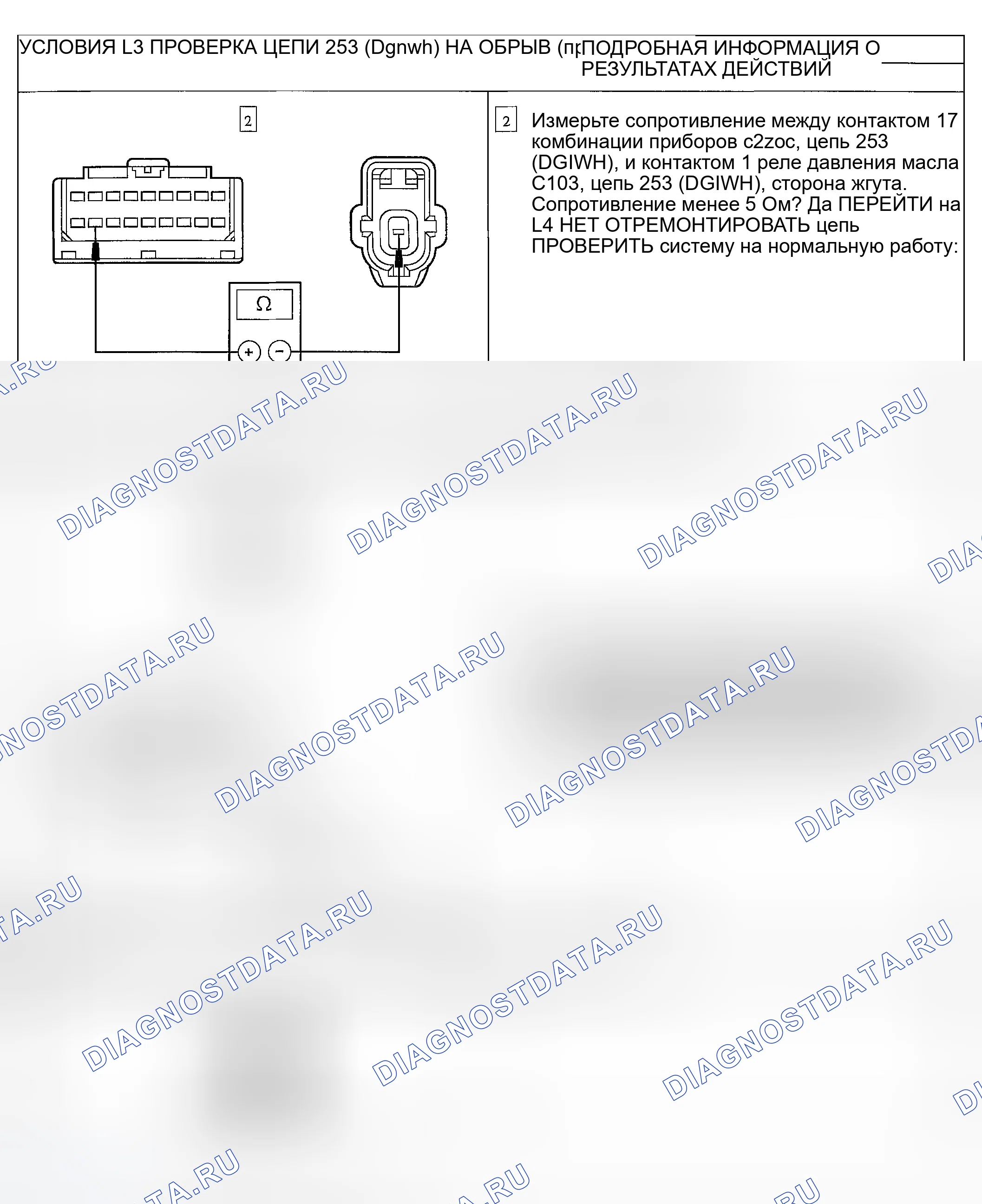Рис. 84. Ford Escape I