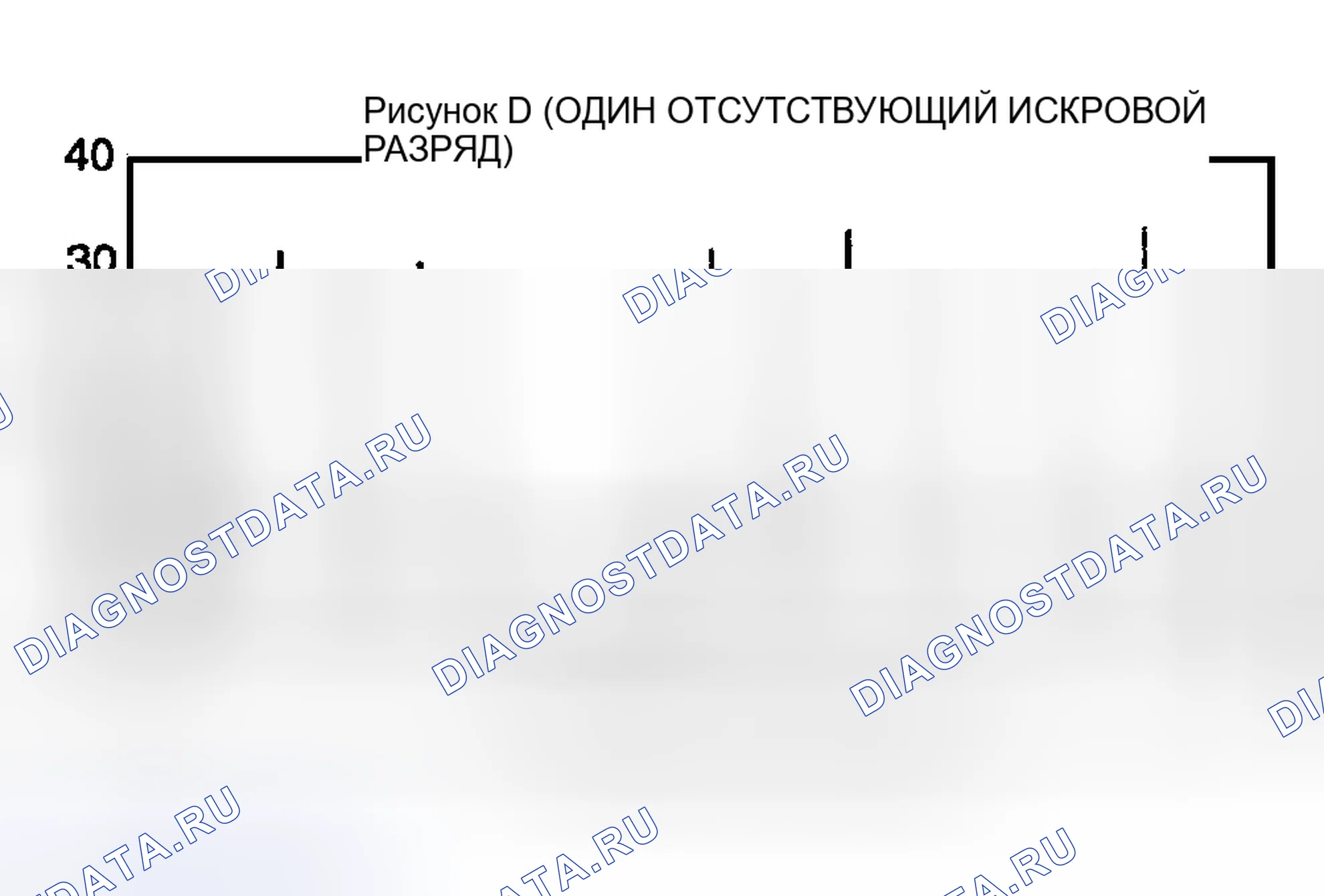 Рис. 46. Mazda Tribute I