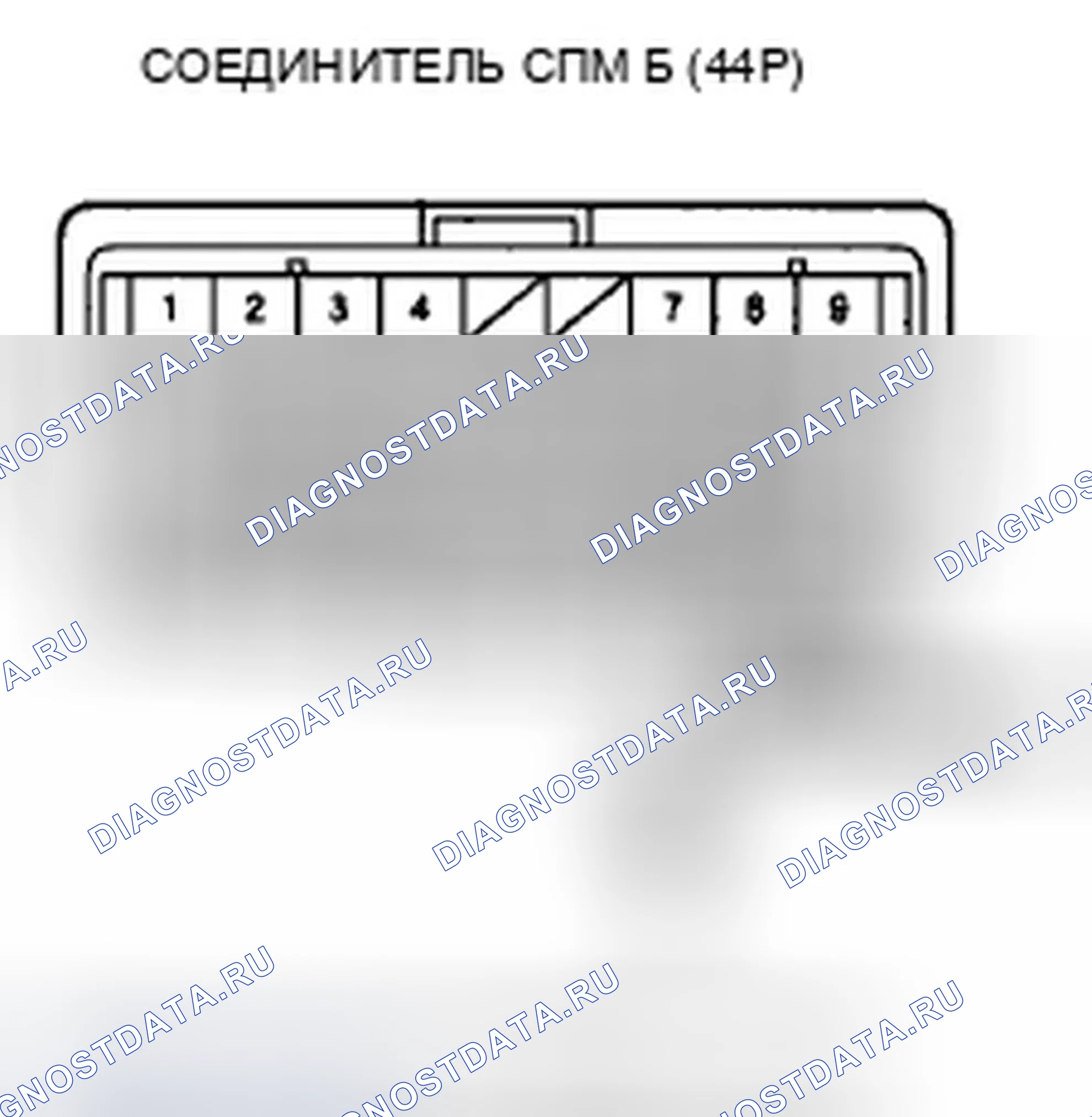 Рис. 39: Устранение неполадок в цепи индикатора системы зарядки - двигатель K24Z1. Honda CR-V III