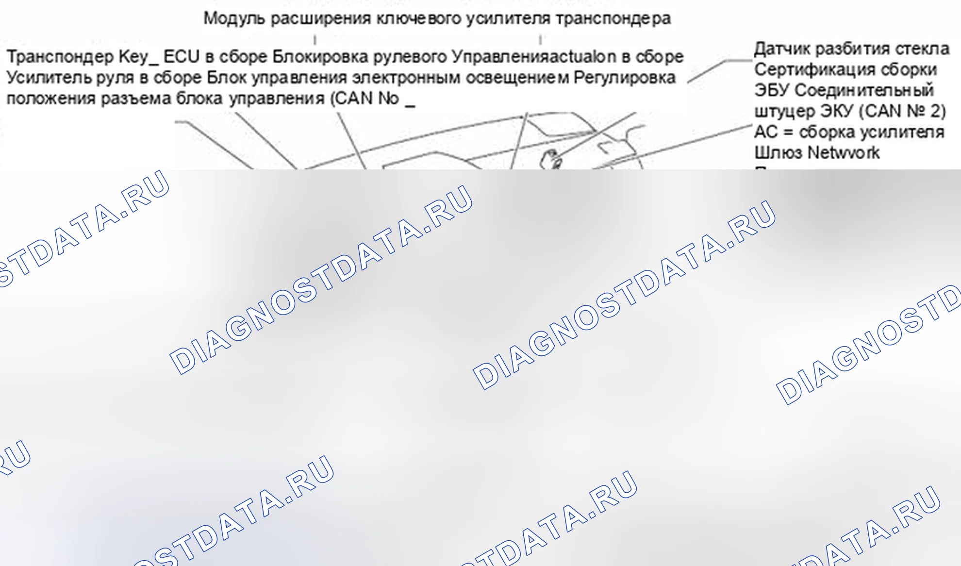 Рис. 1233: Приборная панель. Toyota Camry XV50