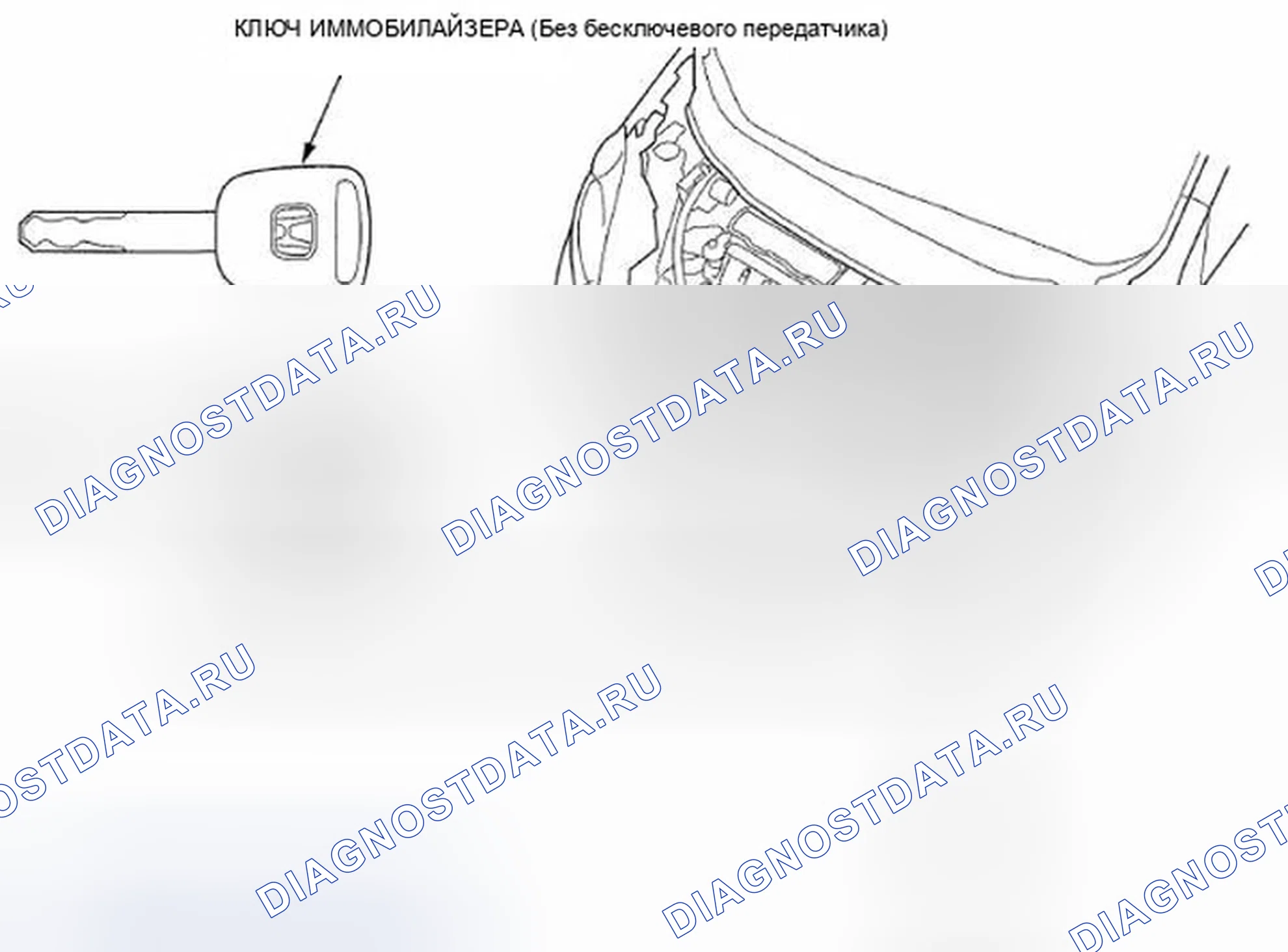 Рис. 1: Указатель расположения компонентов. Honda Fit GE