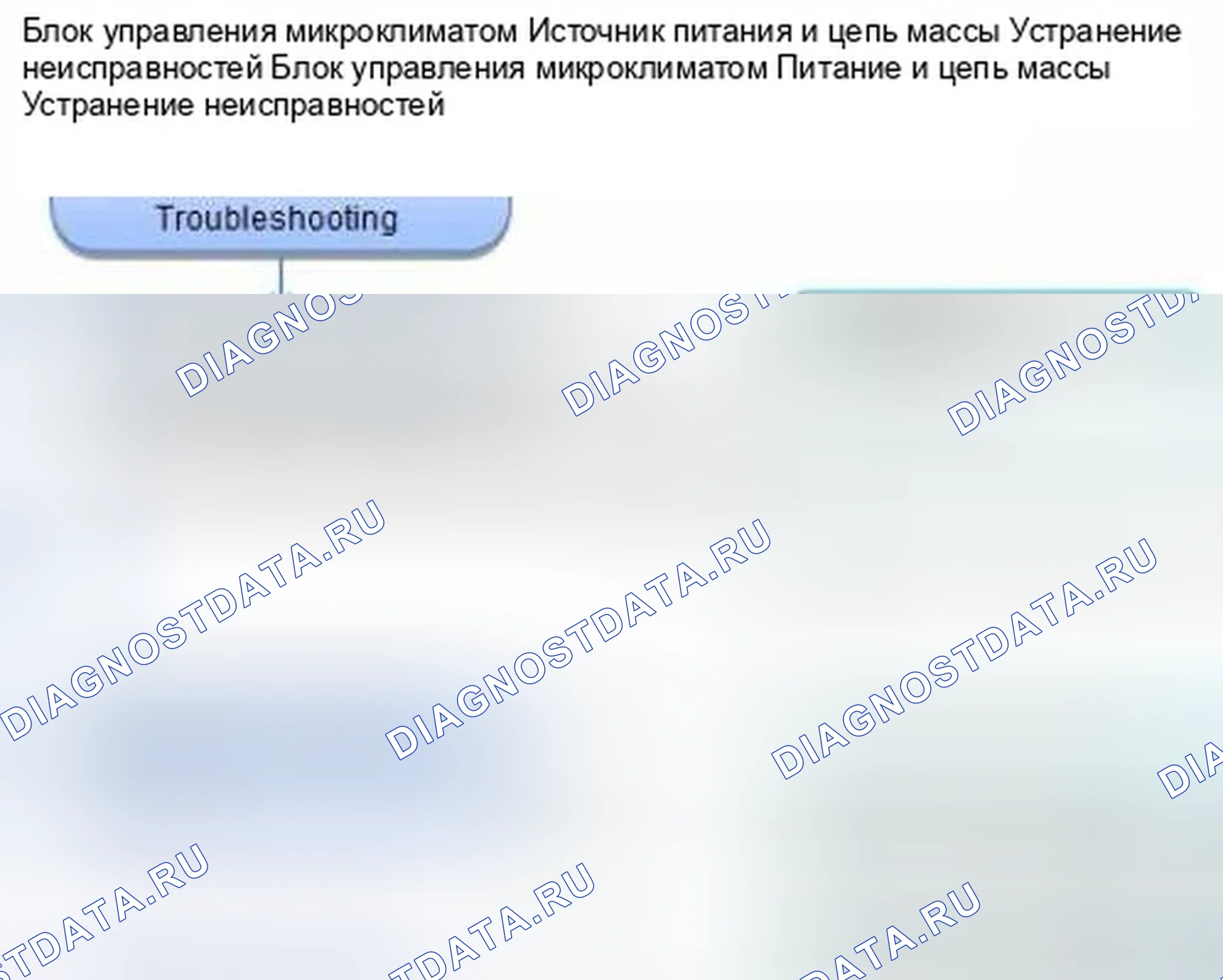 Рис. 17: Поиск и устранение неисправностей в цепях питания и массы блока климат-контроля. Honda Civic IX