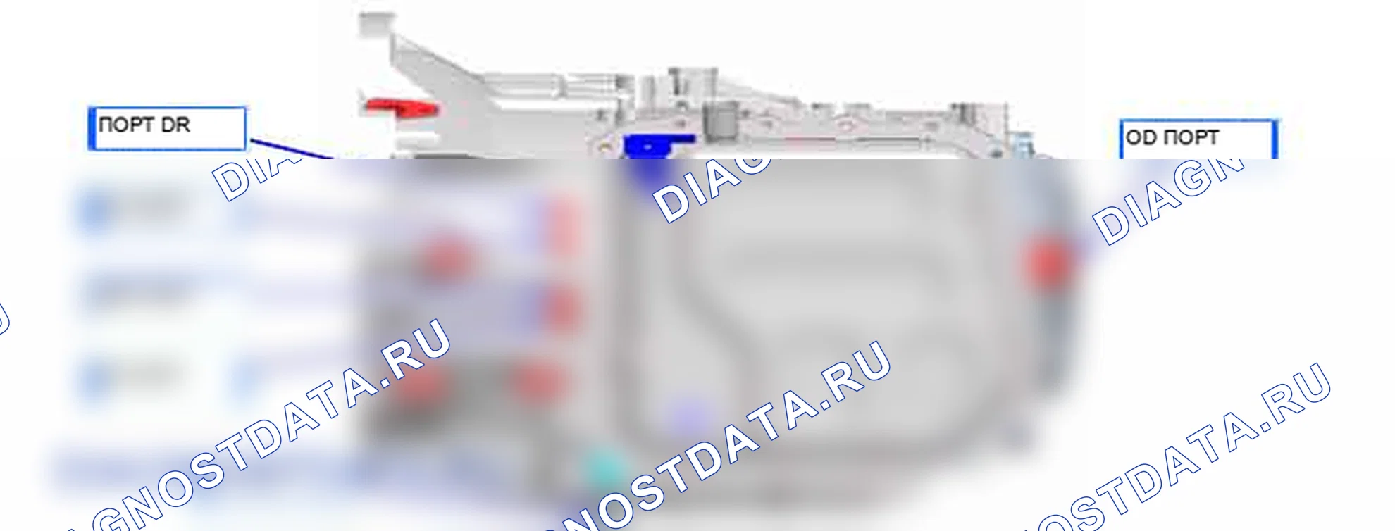 P0729: Зубчатое колесо 6 неправильное передаточное отношение. Hyundai Santa Fe CM