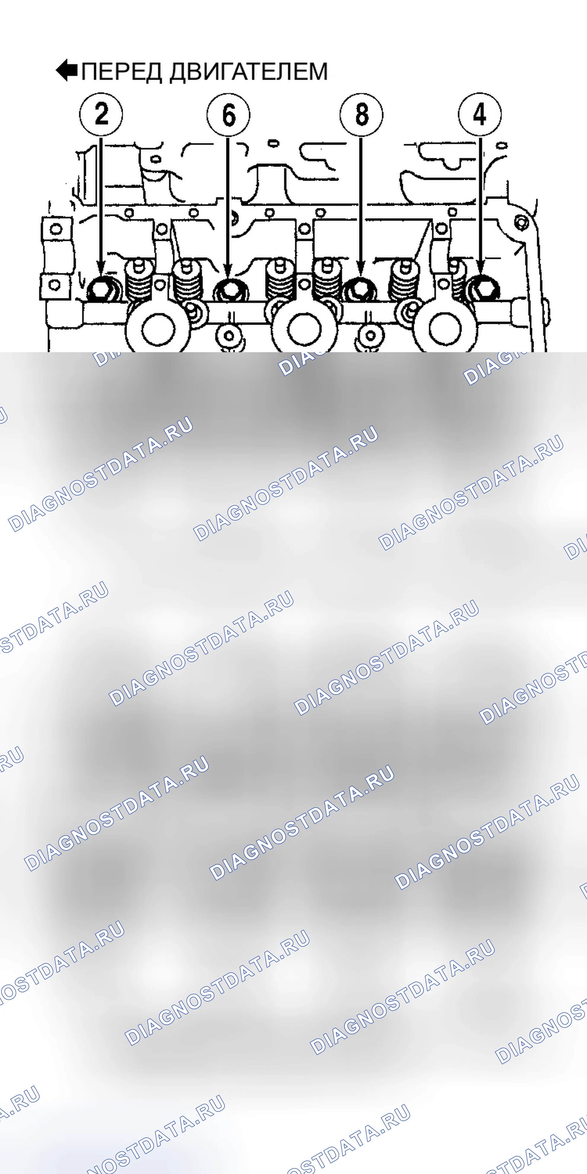 Рис. 11. Ford Taurus IV