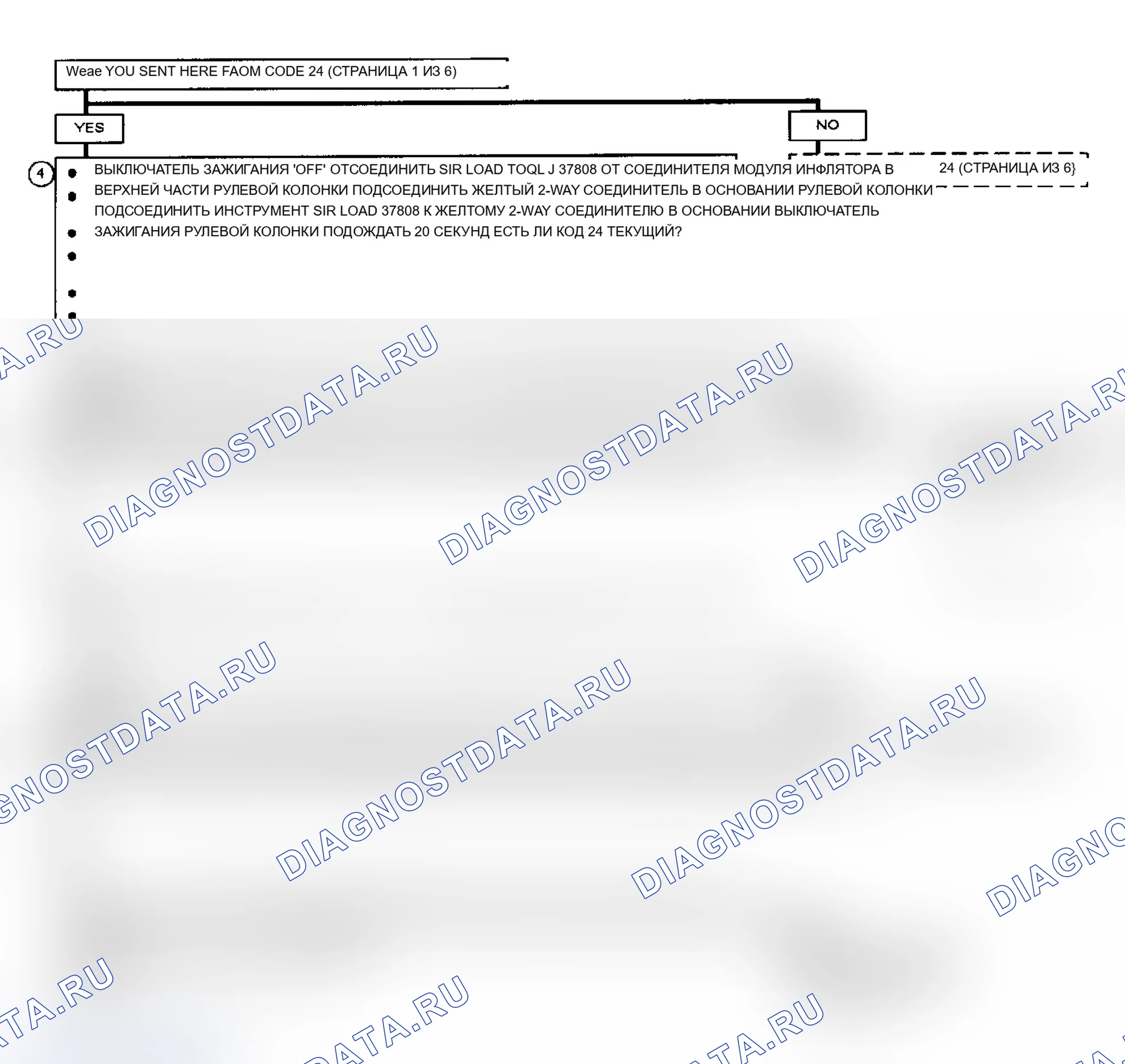 Рис. 26. Buick Electra Park Avenue Ultra 