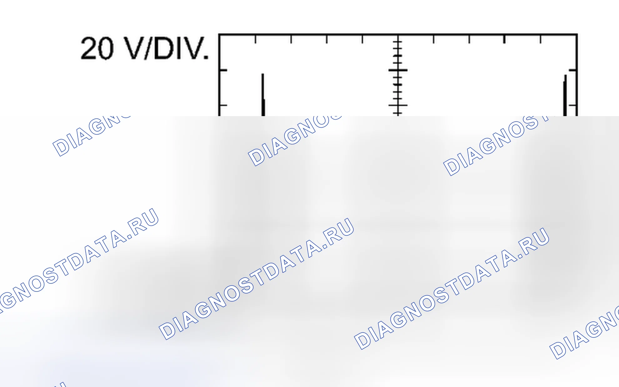 Рис. 7. Honda Accord V