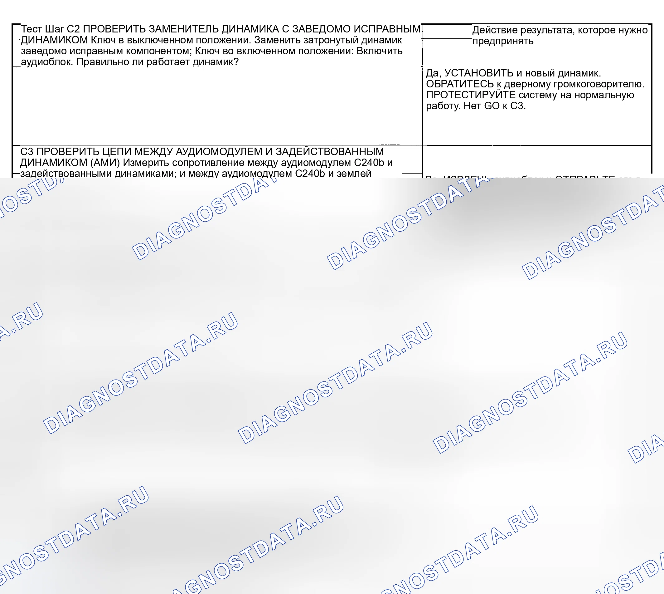 Рис. 29. Mercury Mountaineer II