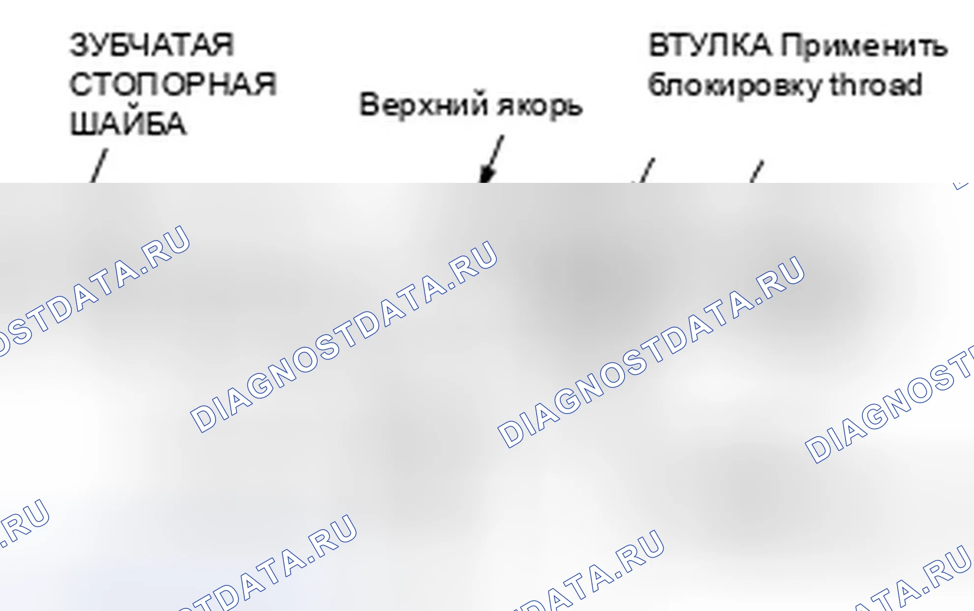 Рис. 8. Honda Ridgeline I рестайлинг