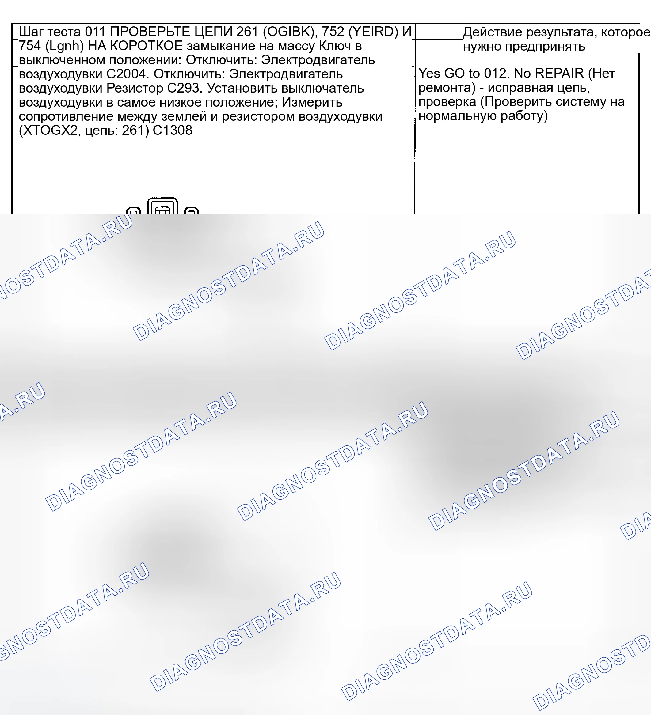 Рис. 285. Ford Explorer III