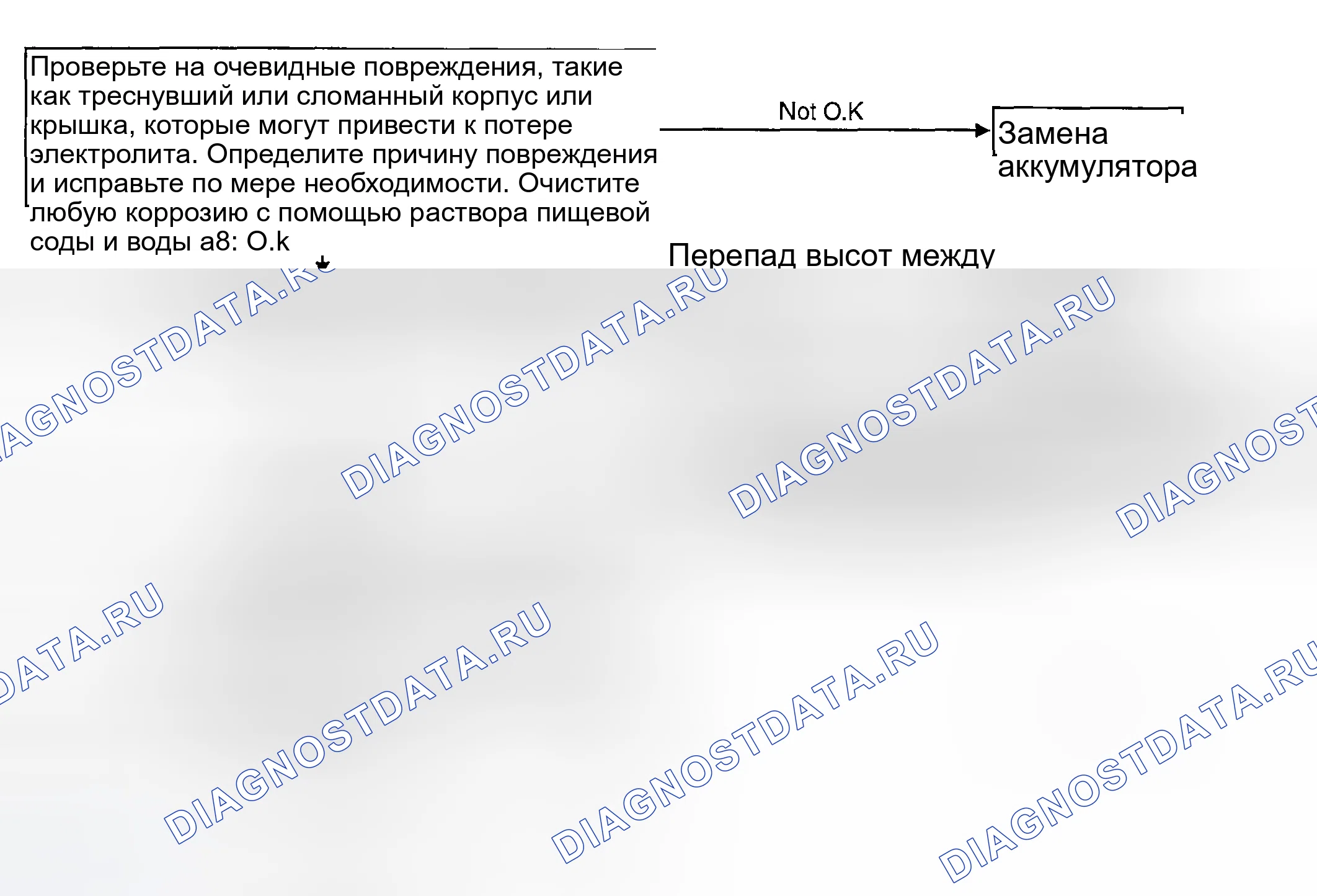 Рис. 13: ПРОВЕРКА системы зарядки электрооборудования. Geely Tugella I рестайлинг