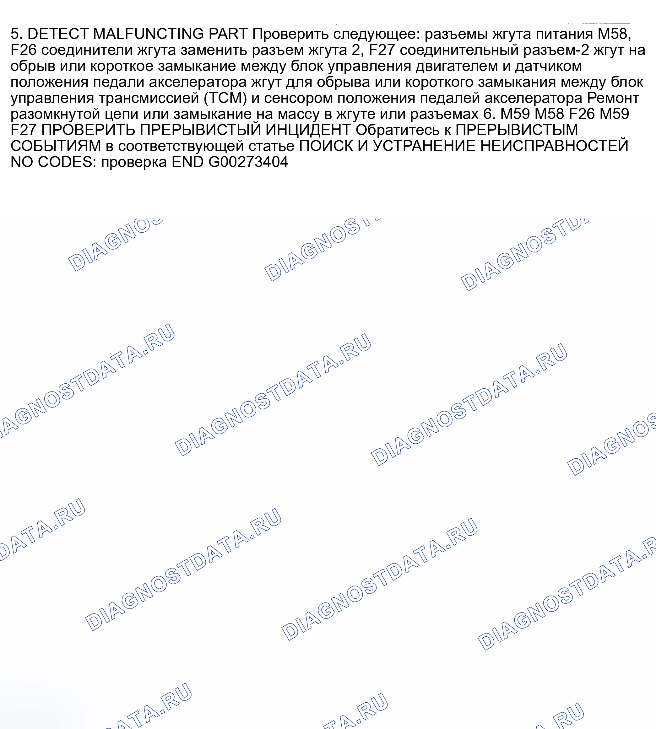 Рис. 1273. Nissan Sentra B15