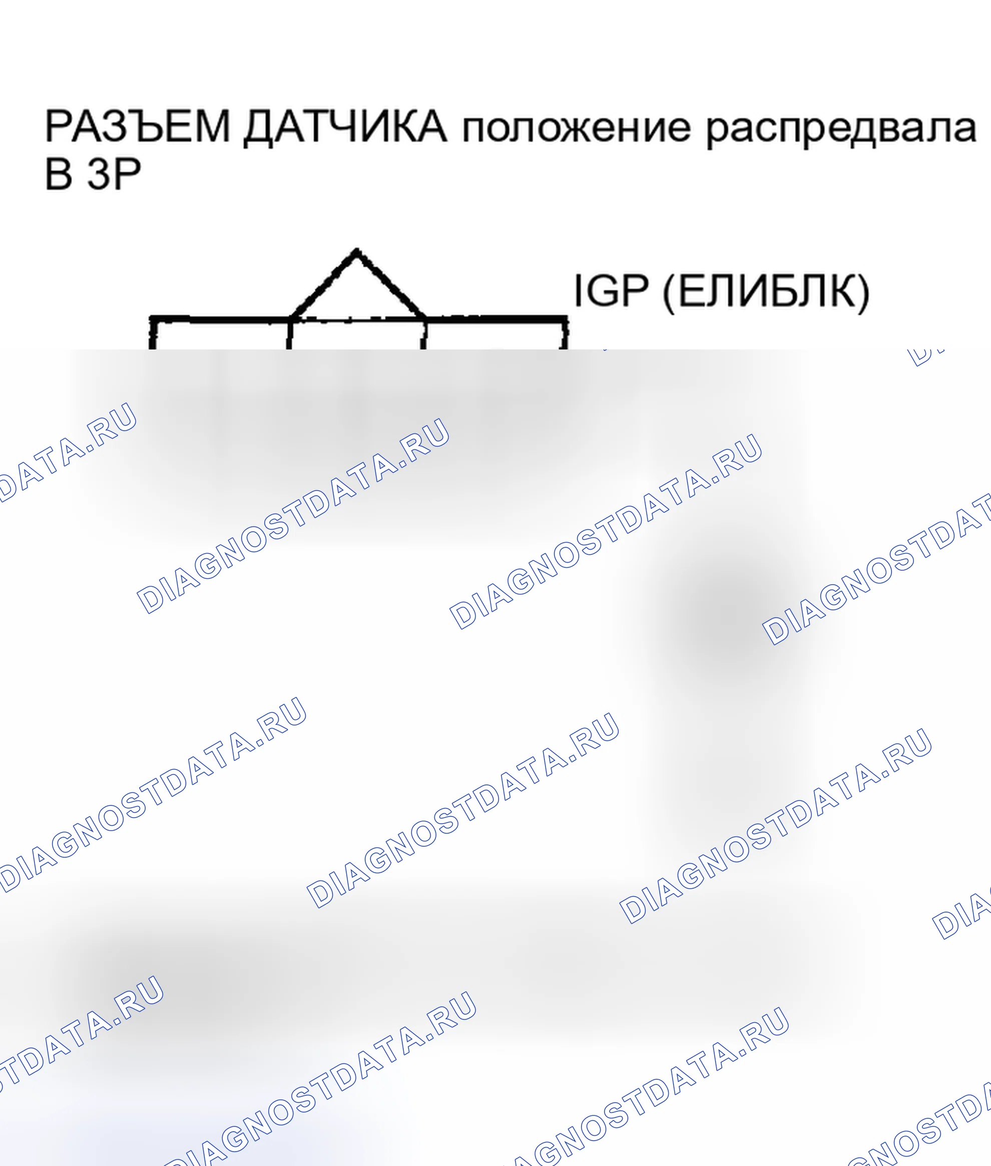 Рис. 241: расшифровка кода ошибки P0365, P0369, P1361, P1362: положение распредвала датчик B No сигнал (2004 модель); Прерывистая цепь датчика положение распредвала B. Acura RSX I