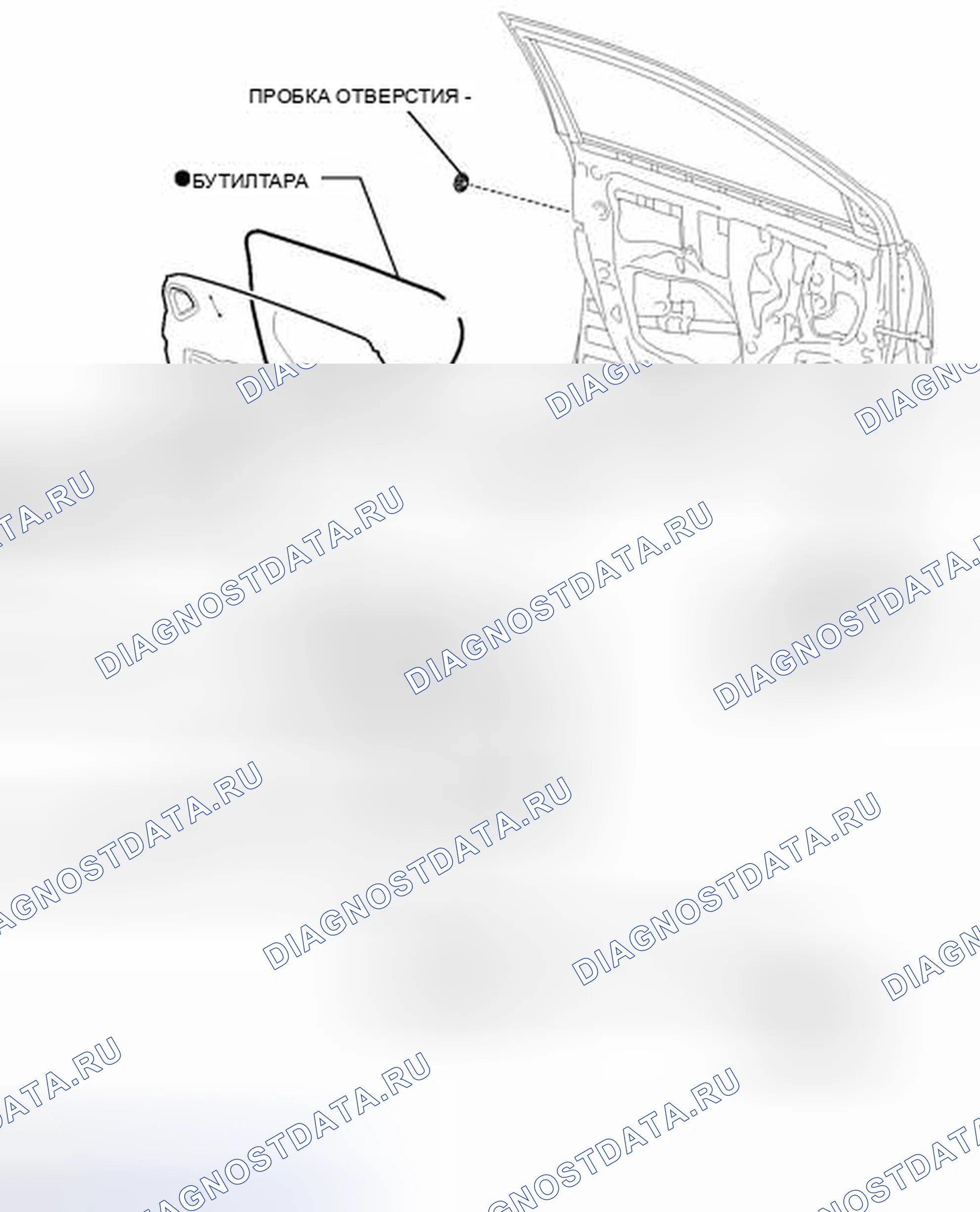 Рис. 81: ИЛЛЮСТРАЦИЯ. Toyota Corolla X рестайлинг