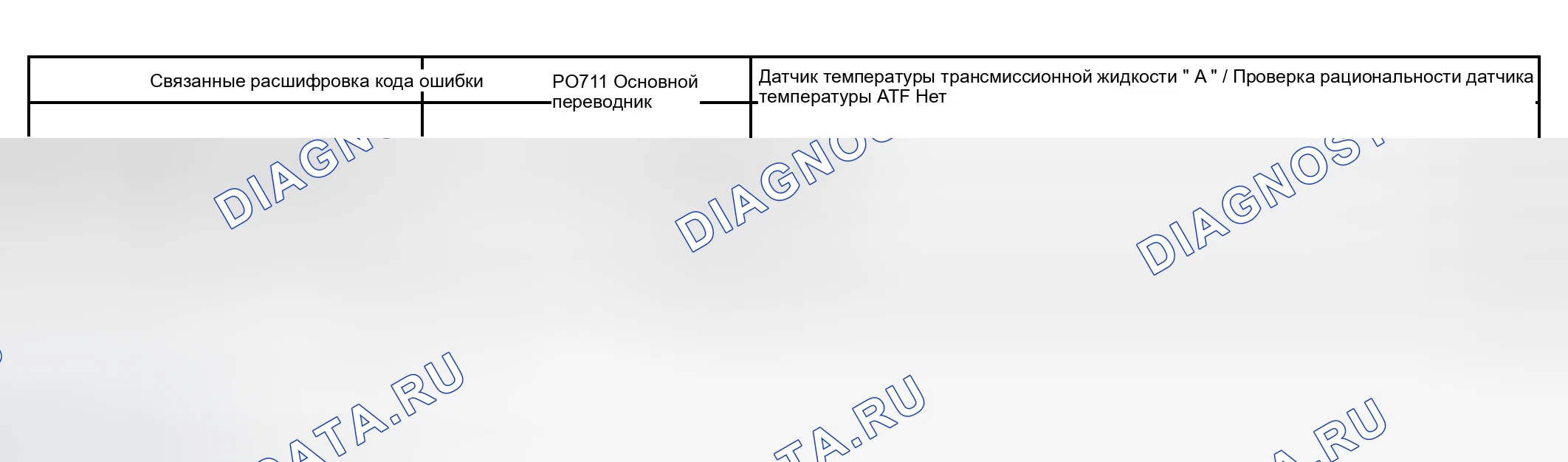 Рис. 179: СТРАТЕГИЯ МОНИТОРИНГА. Toyota RAV4 II рестайлинг
