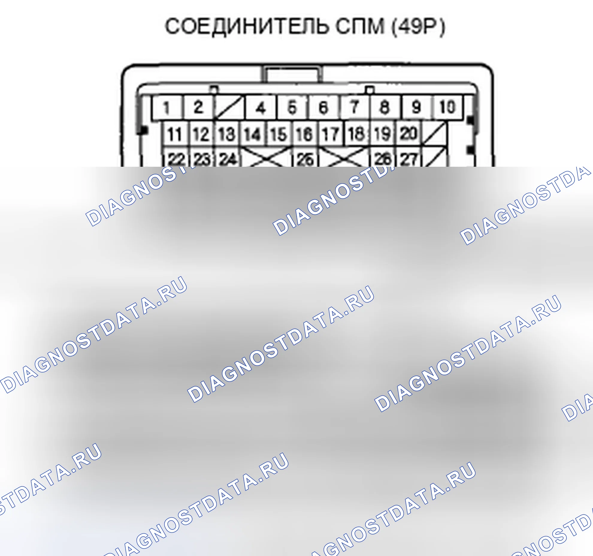 Рис. 361: расшифровка кода ошибки U0122: Неисправность F-CAN (блок управления модуляторами блок управления силовым агрегатом (PCM) (блок управления силовым агрегатом)-VSA). Honda Odyssey IV