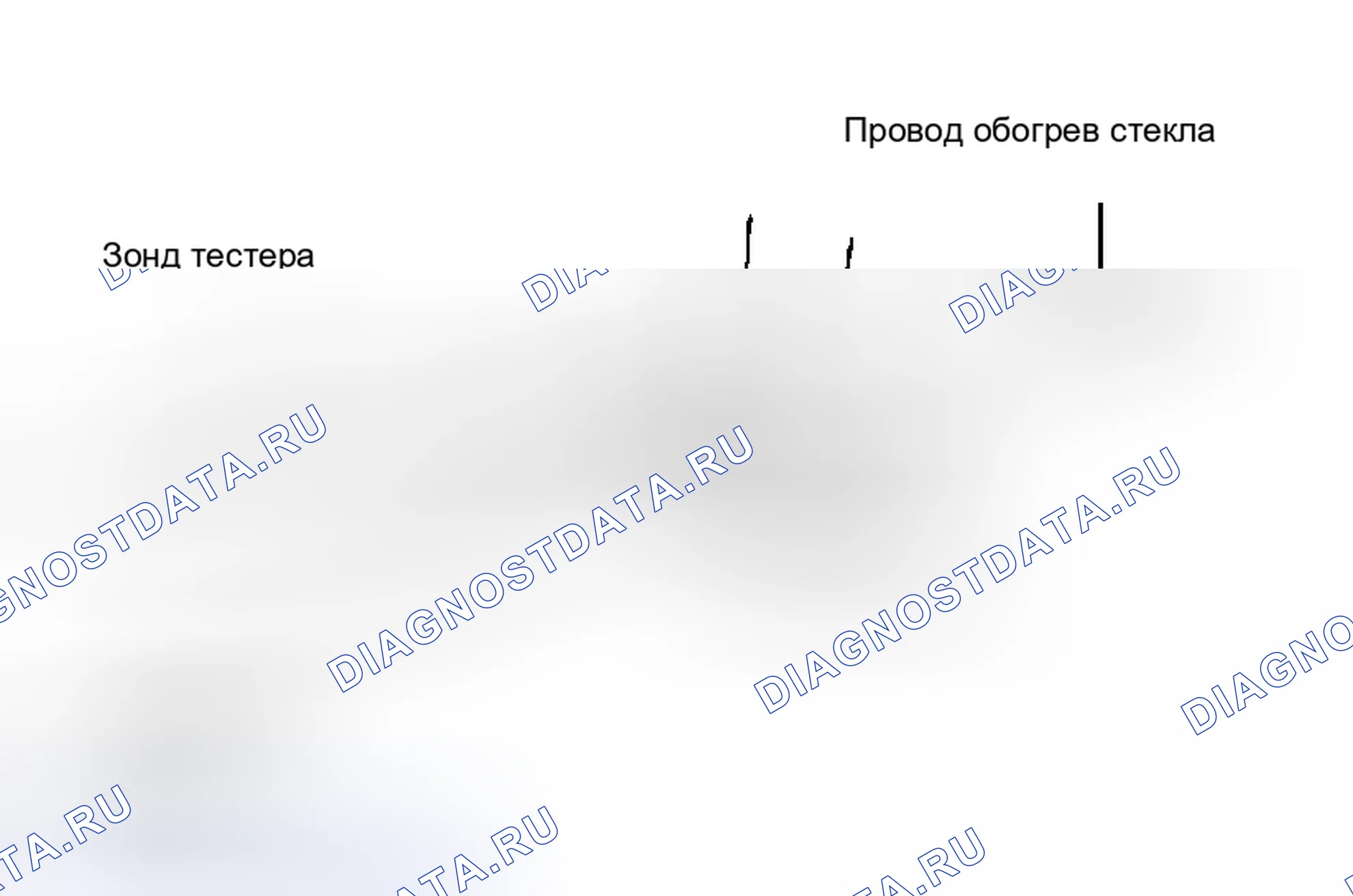 Рис. 51. Toyota Highlander I рестайлинг
