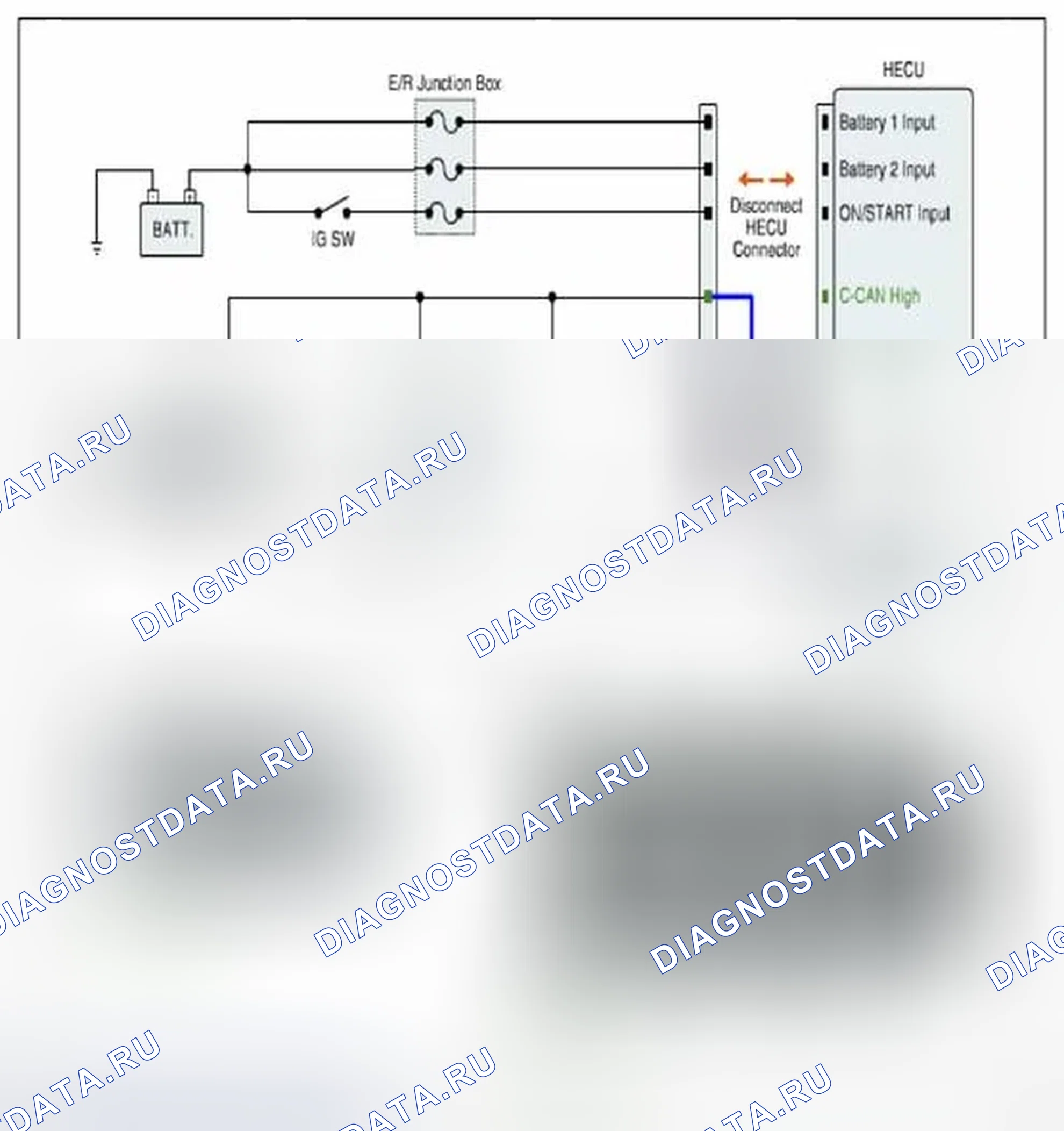 Рис. 122: Проверка сигнальной цепи CAN. Hyundai Azera II
