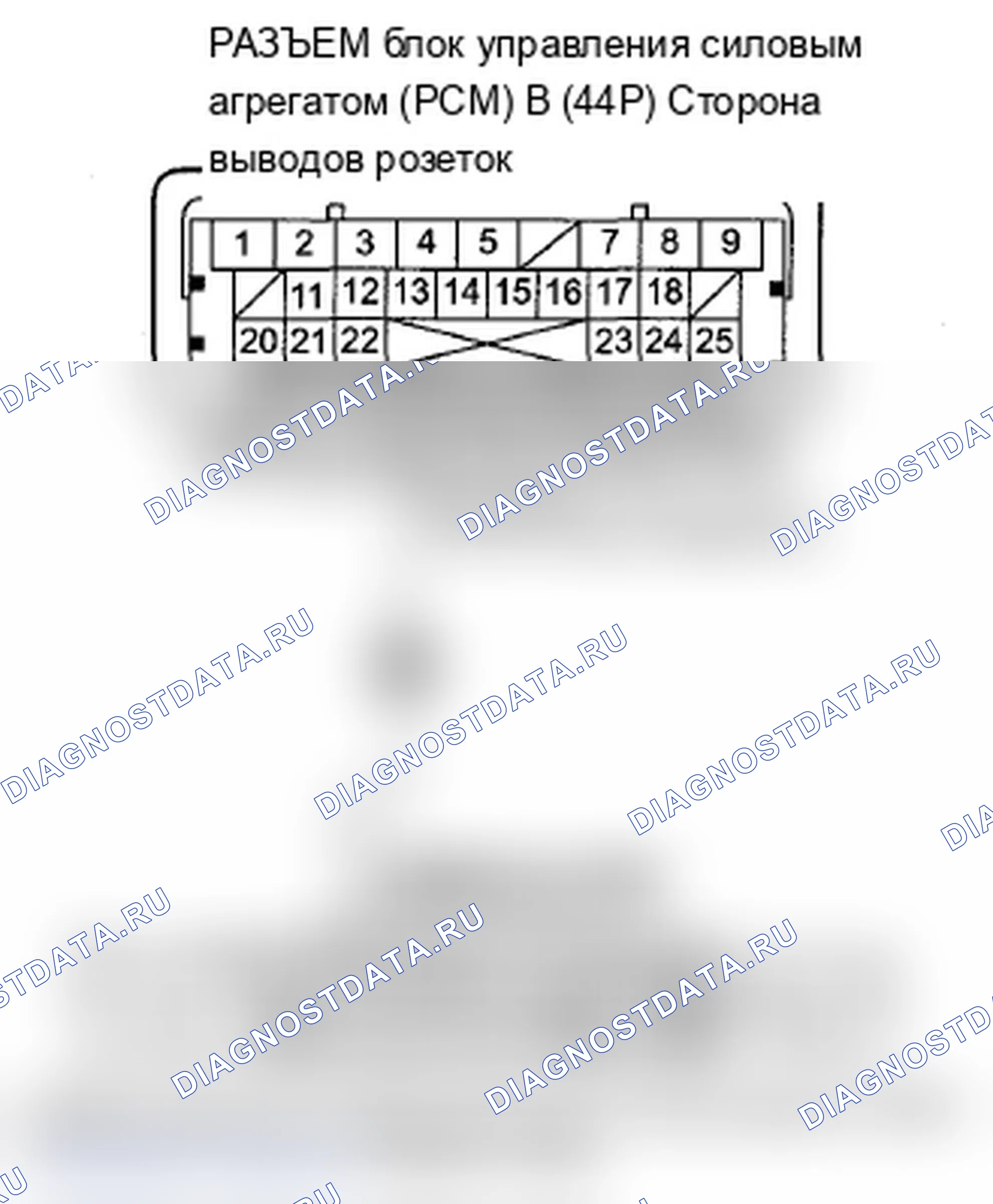 Рис. 142. Acura RDX I рестайлинг