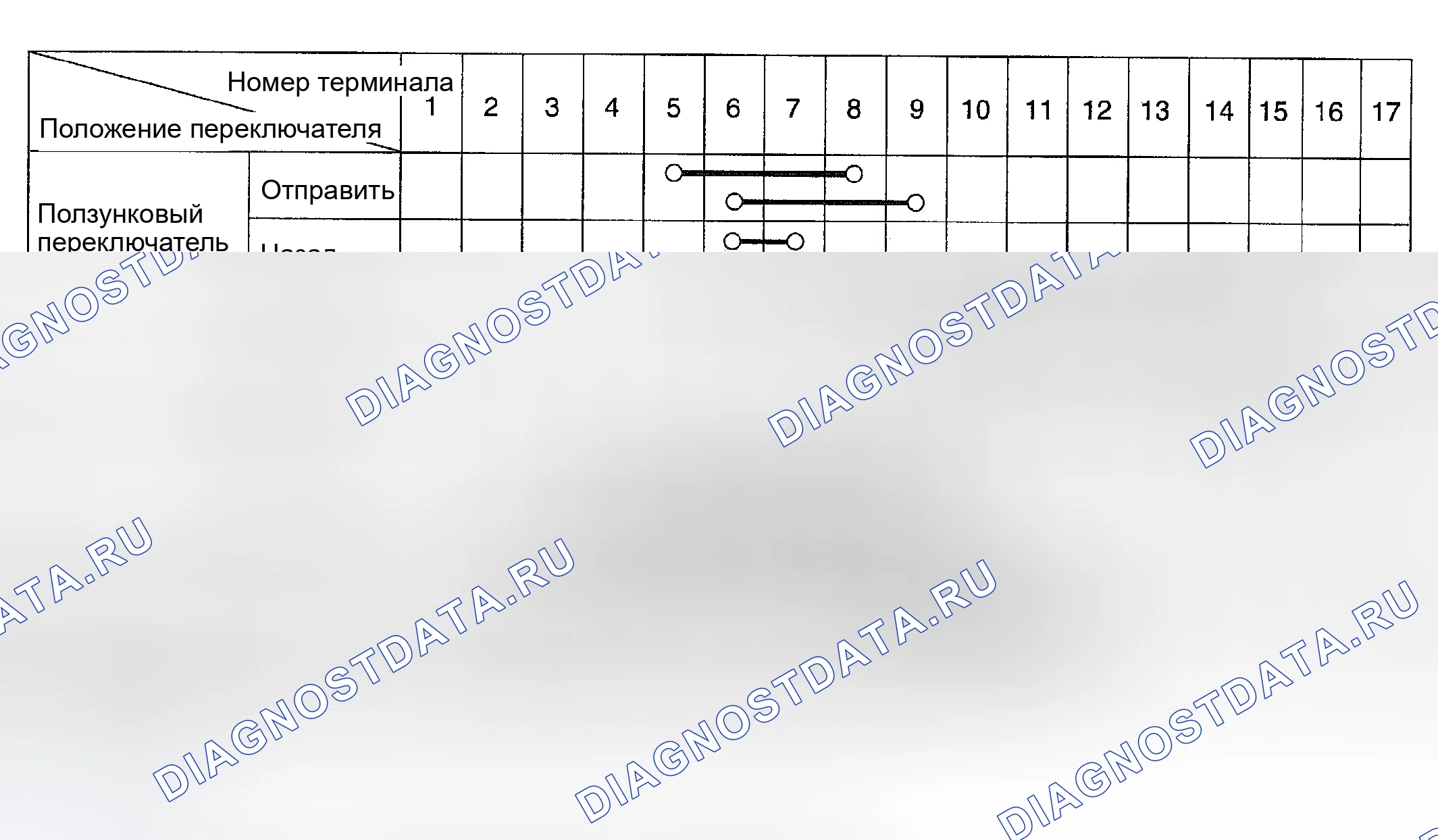 Рис. 7: Тестирование непрерывности переключателя Питание Сиденье. Geely Okavango I