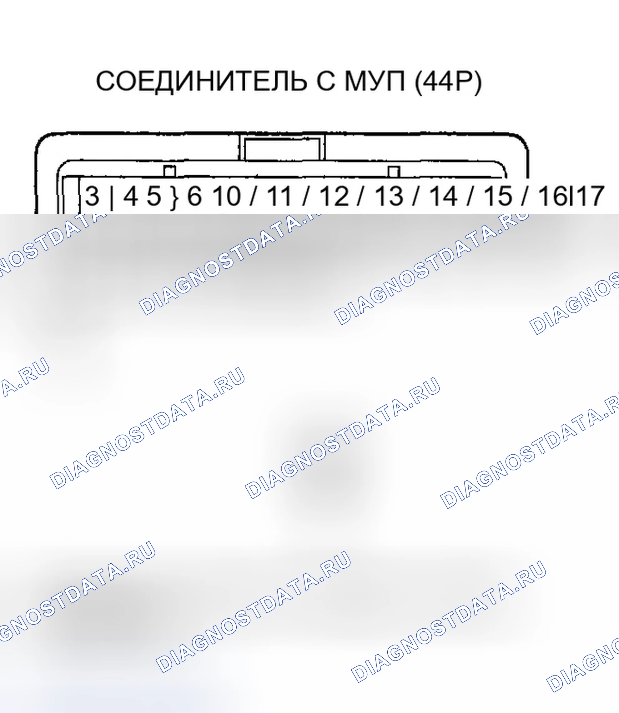 Рис. 68: Устранение неисправностей сигнальной цепи генератора переменного тока FR. Honda Ridgeline I